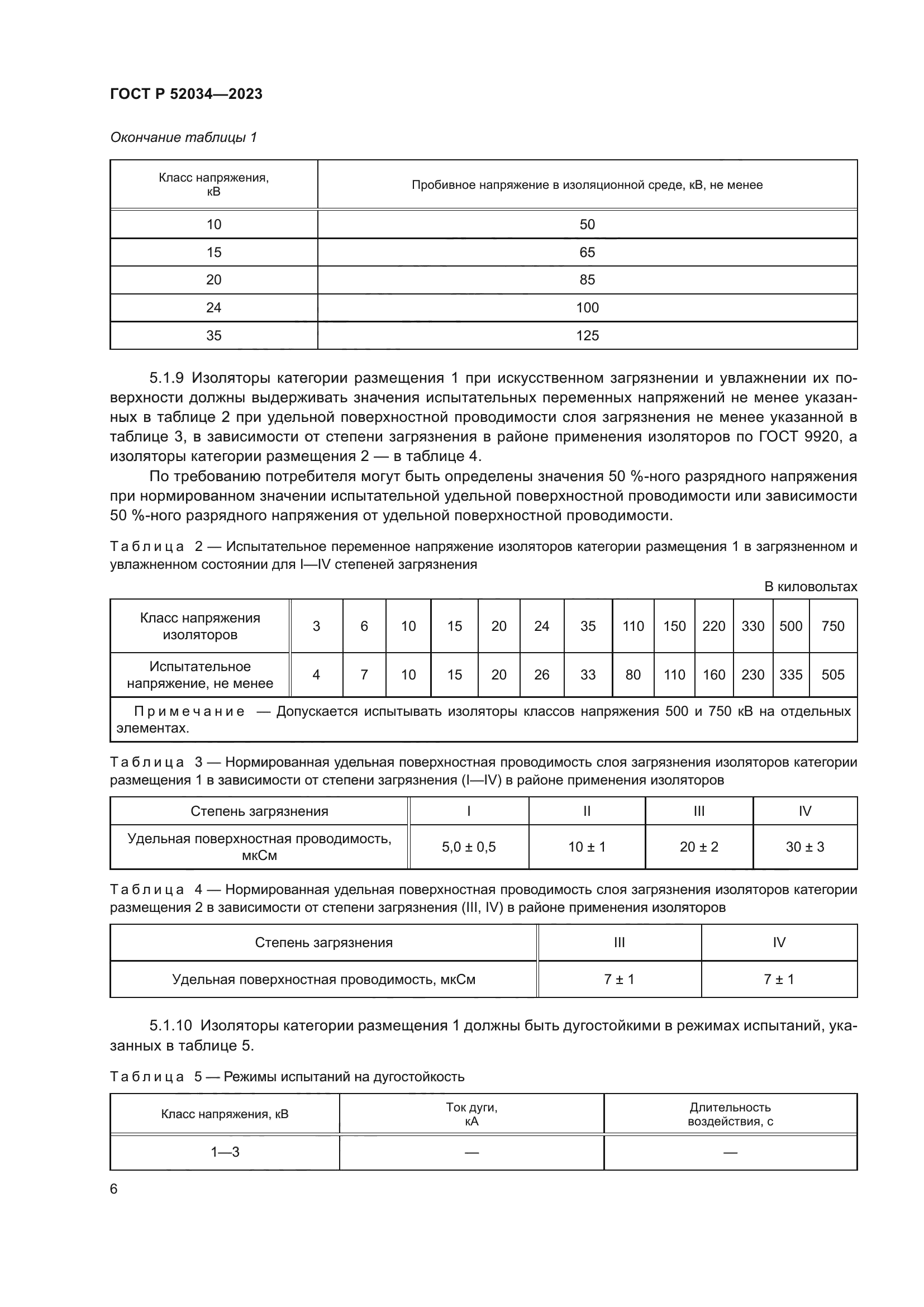 ГОСТ Р 52034-2023