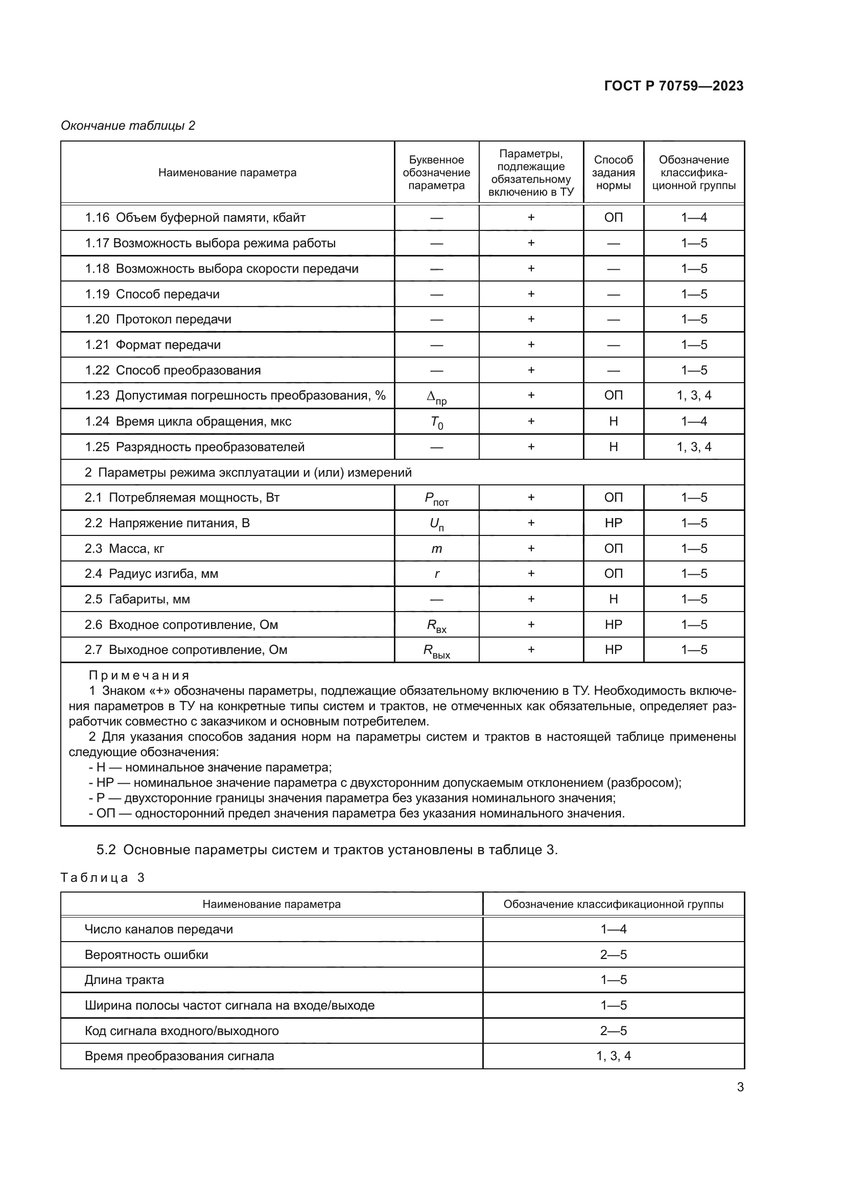 ГОСТ Р 70759-2023
