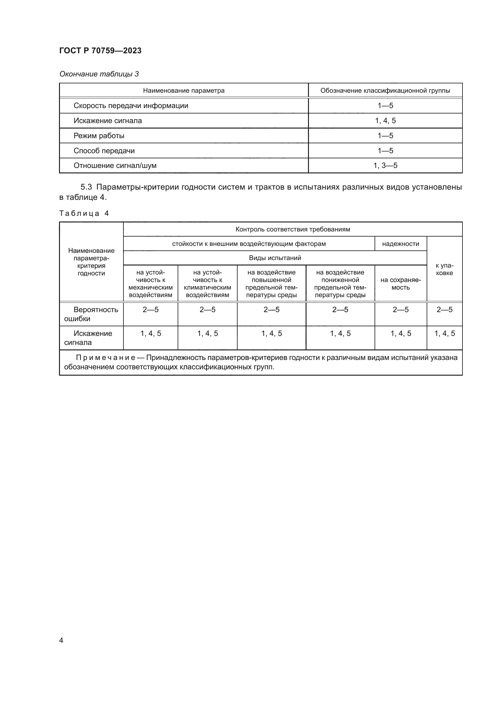 ГОСТ Р 70759-2023