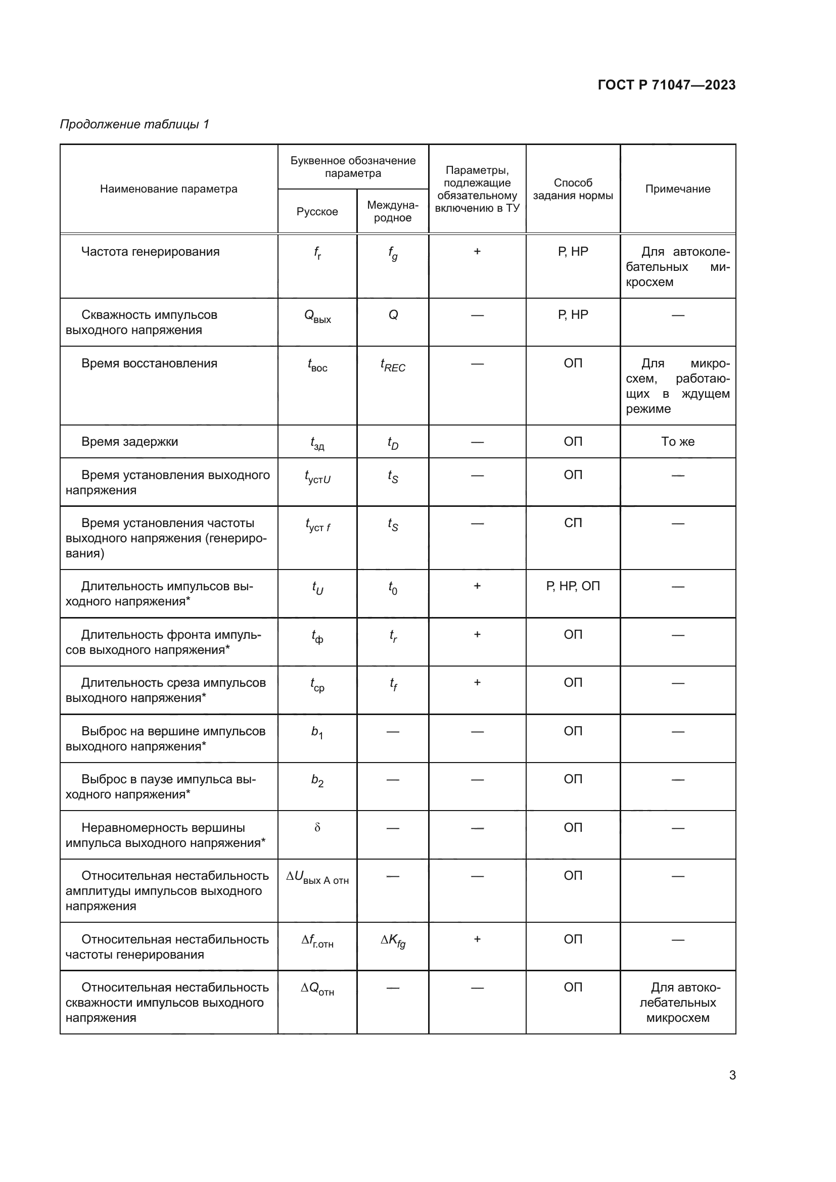 ГОСТ Р 71047-2023