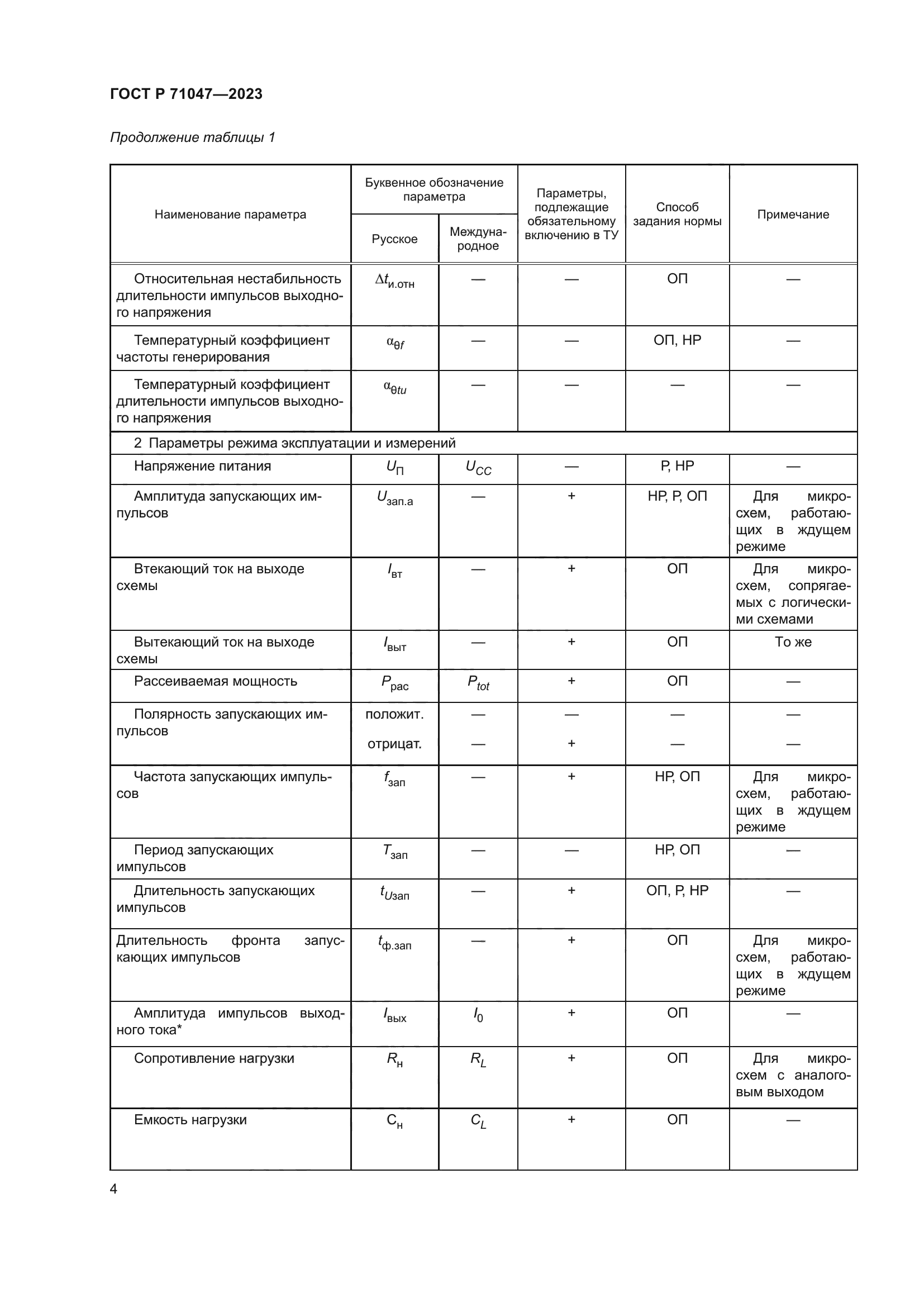ГОСТ Р 71047-2023