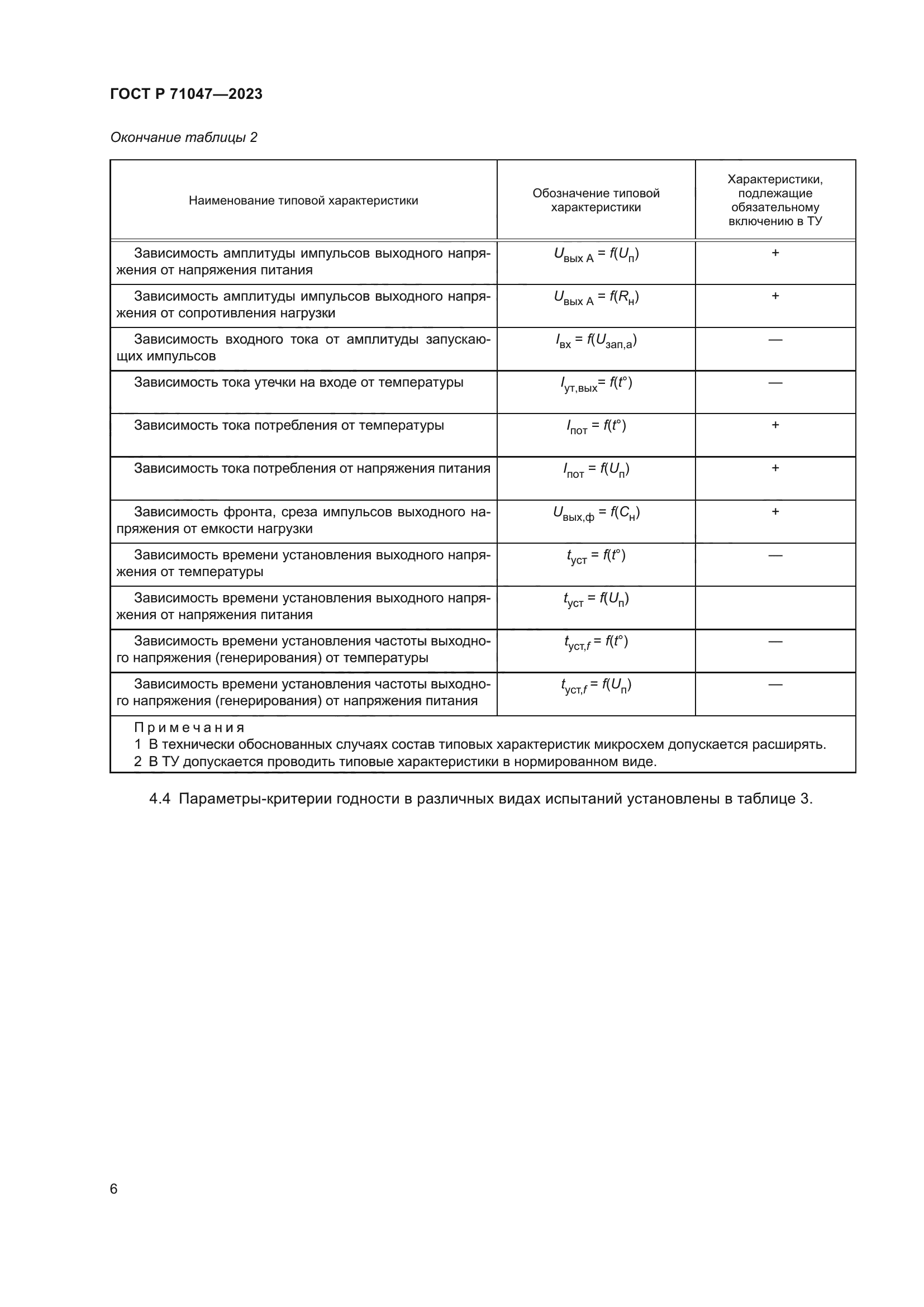 ГОСТ Р 71047-2023