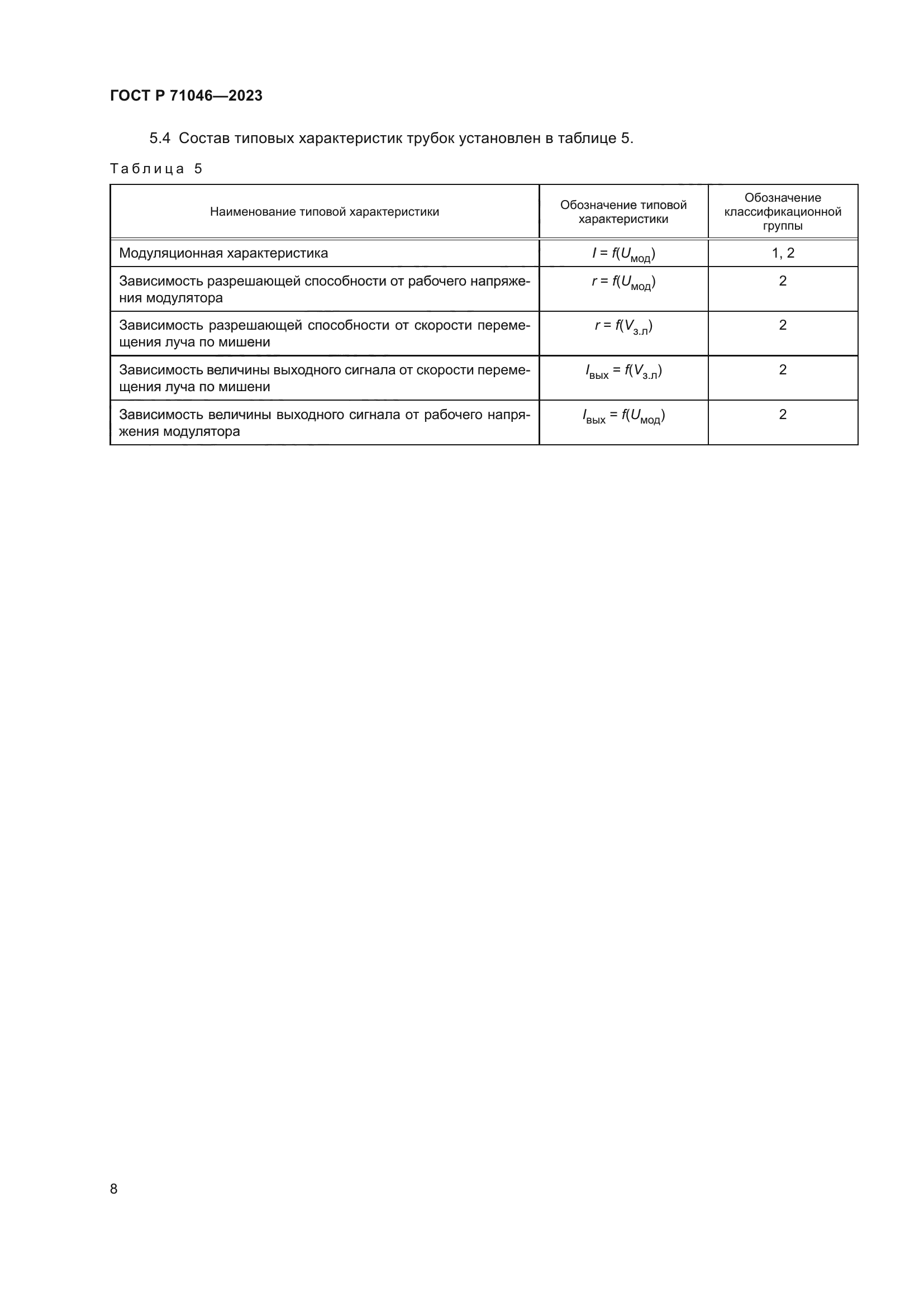 ГОСТ Р 71046-2023