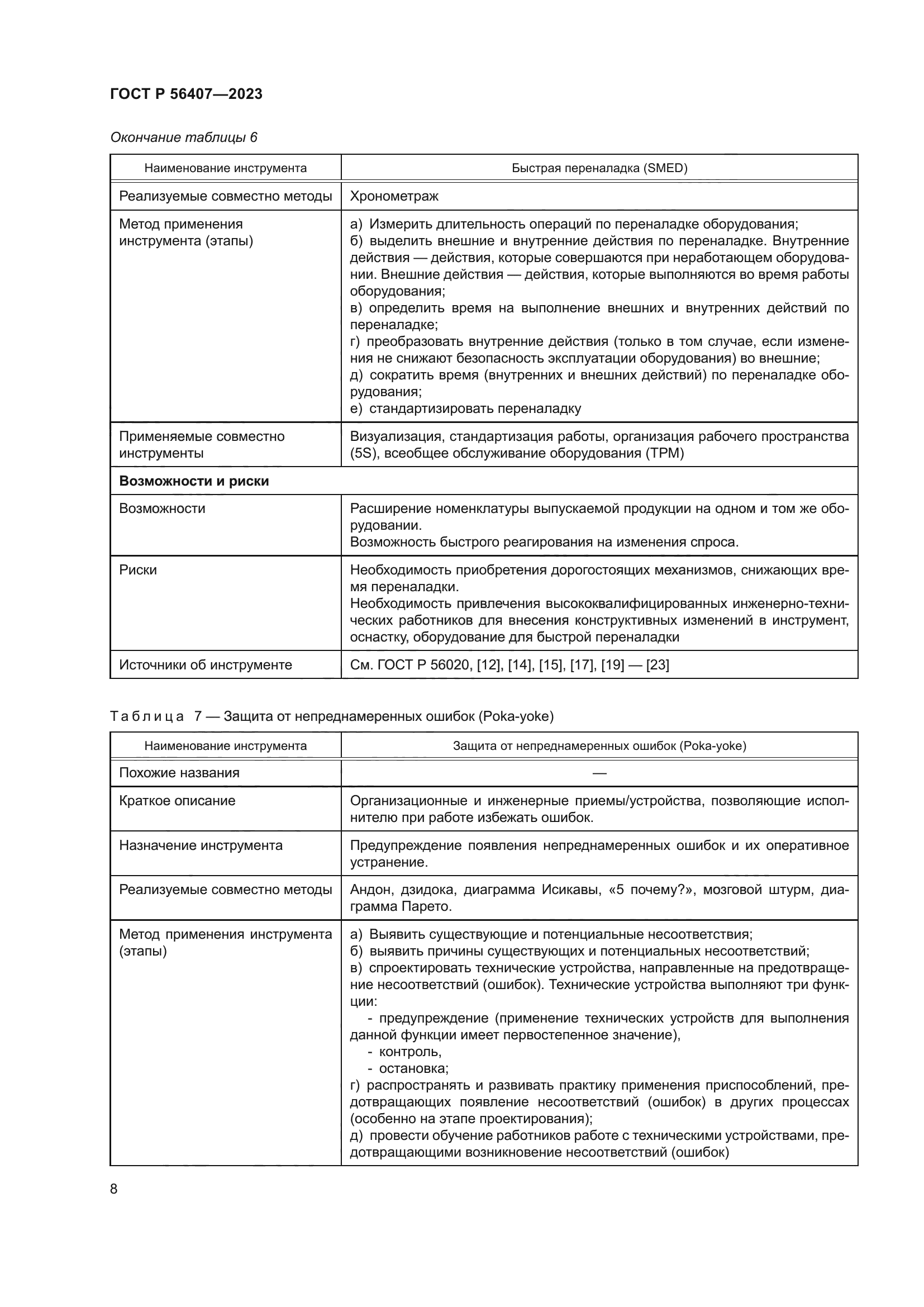 ГОСТ Р 56407-2023