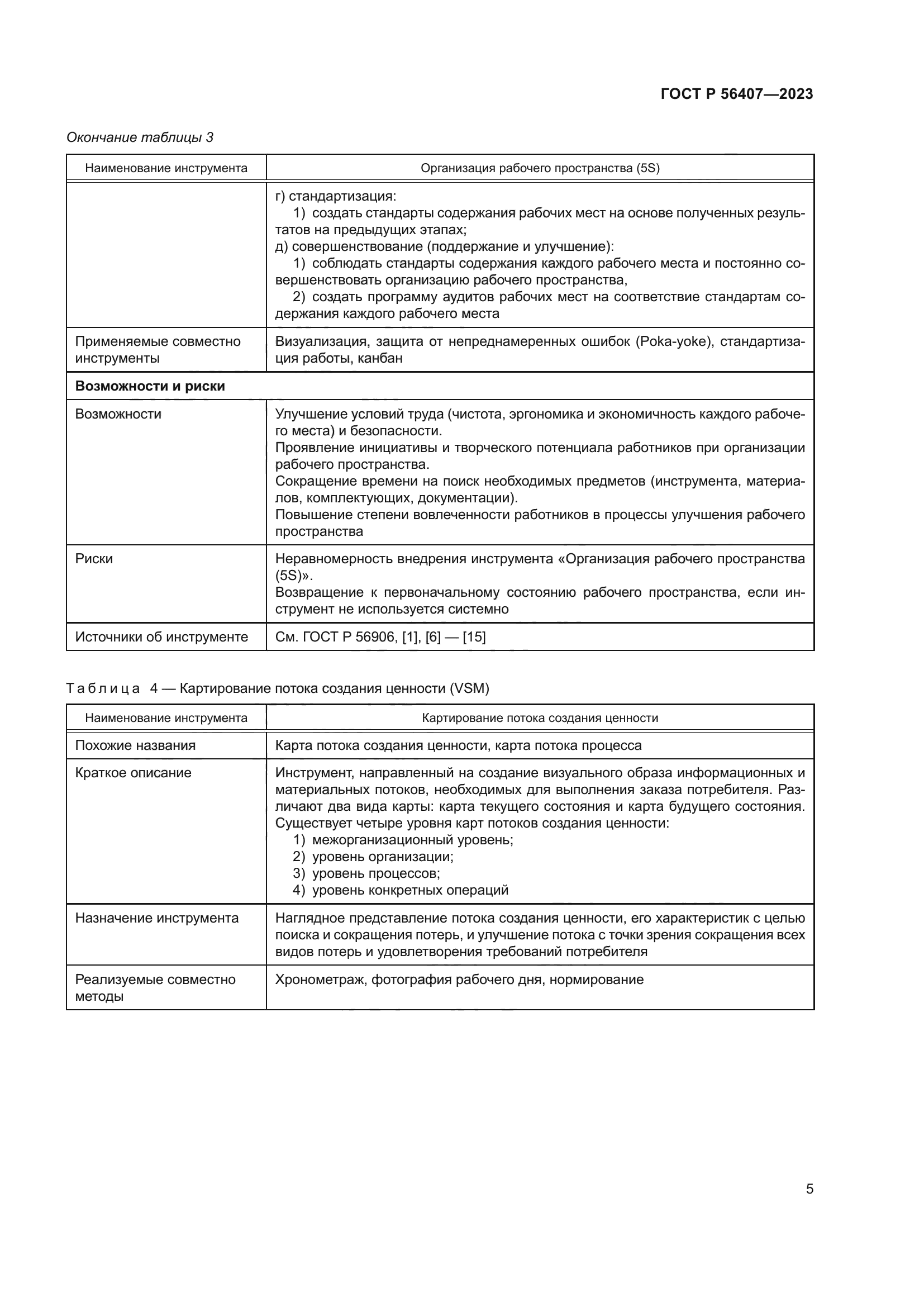 ГОСТ Р 56407-2023