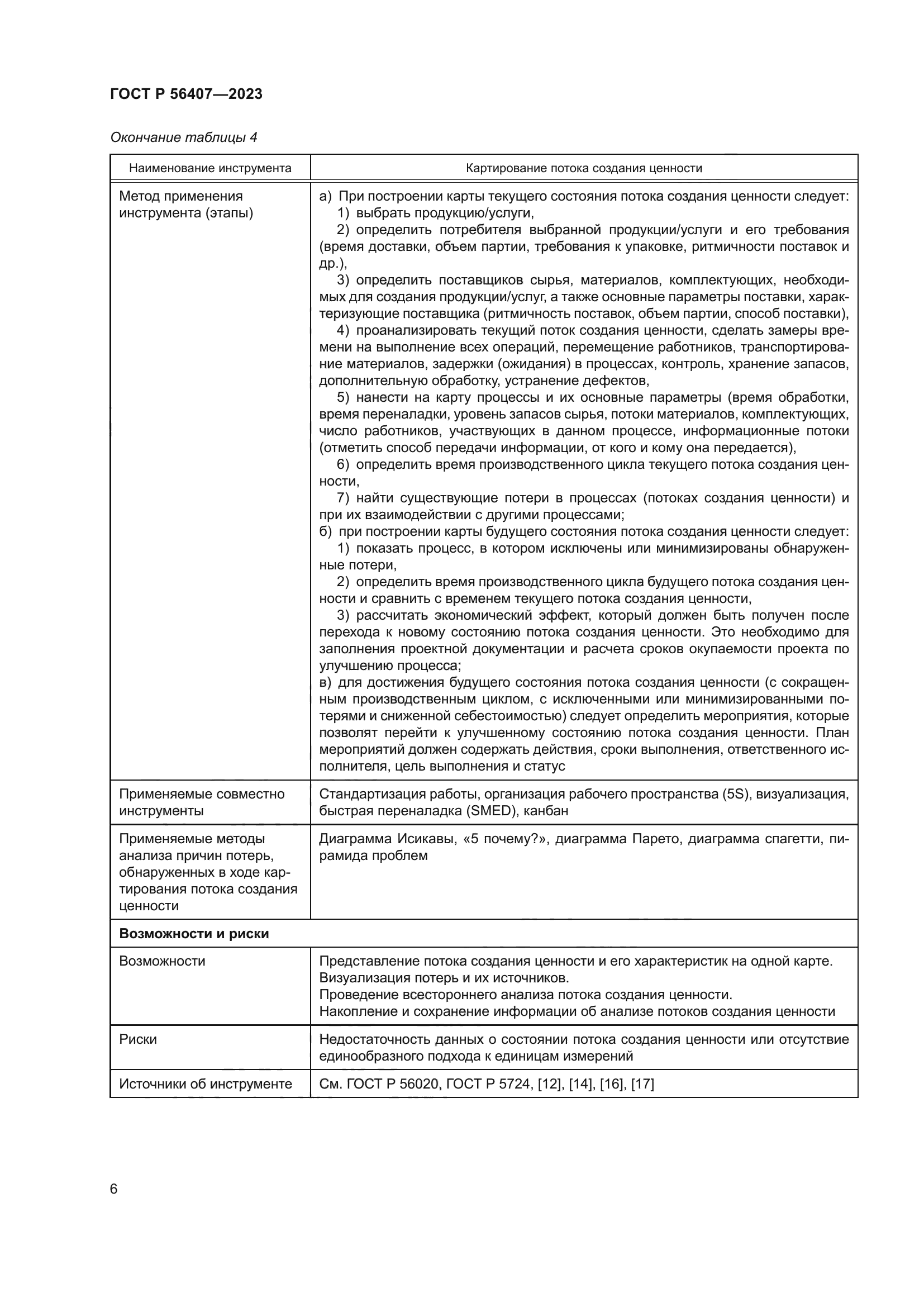 ГОСТ Р 56407-2023