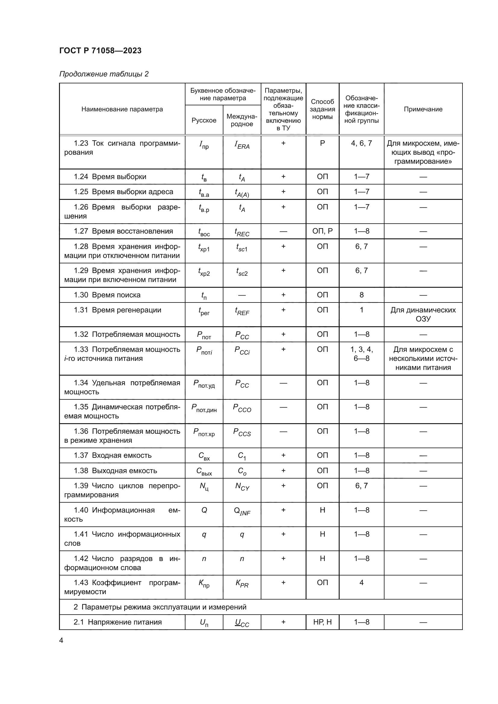ГОСТ Р 71058-2023