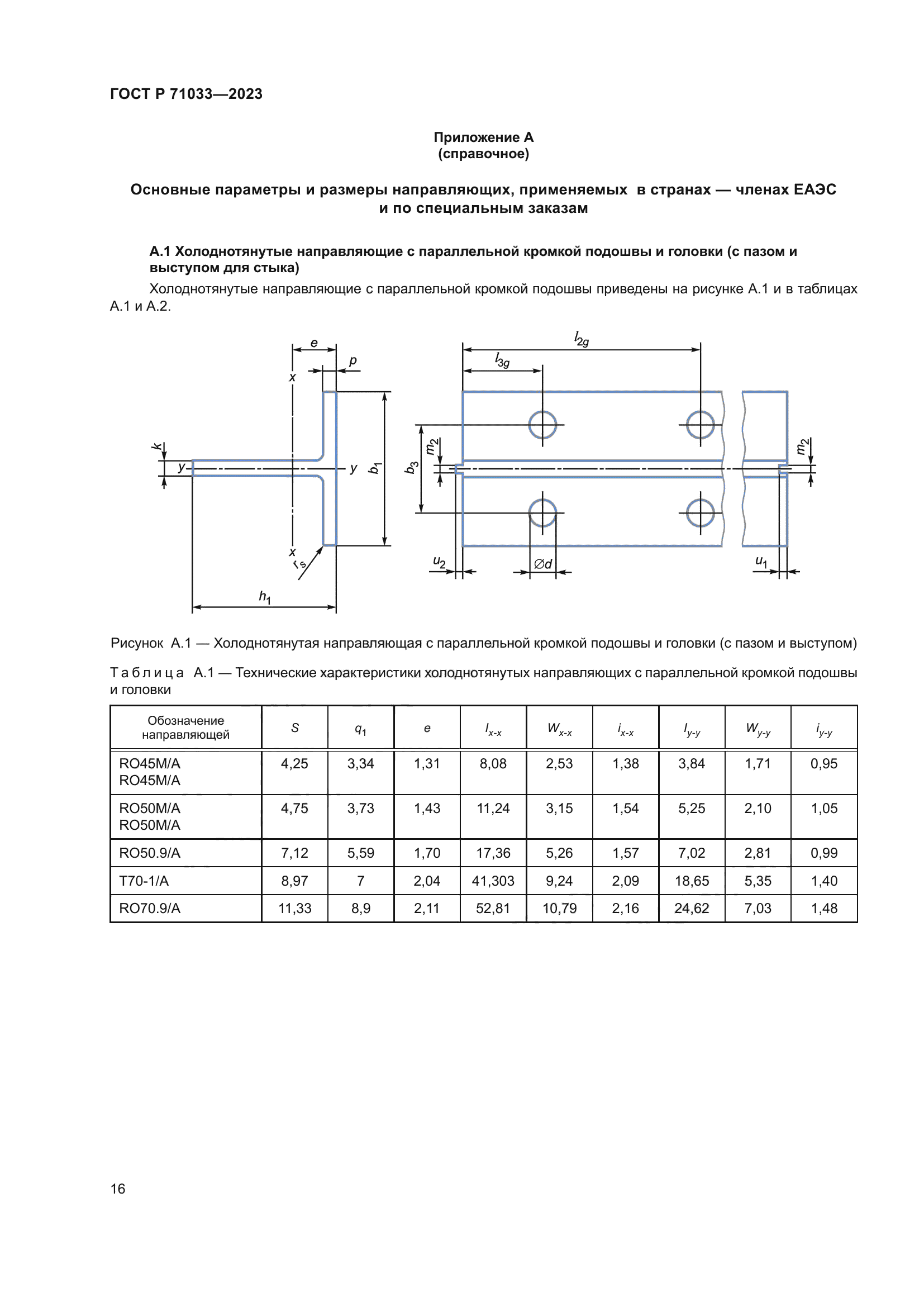 ГОСТ Р 71033-2023