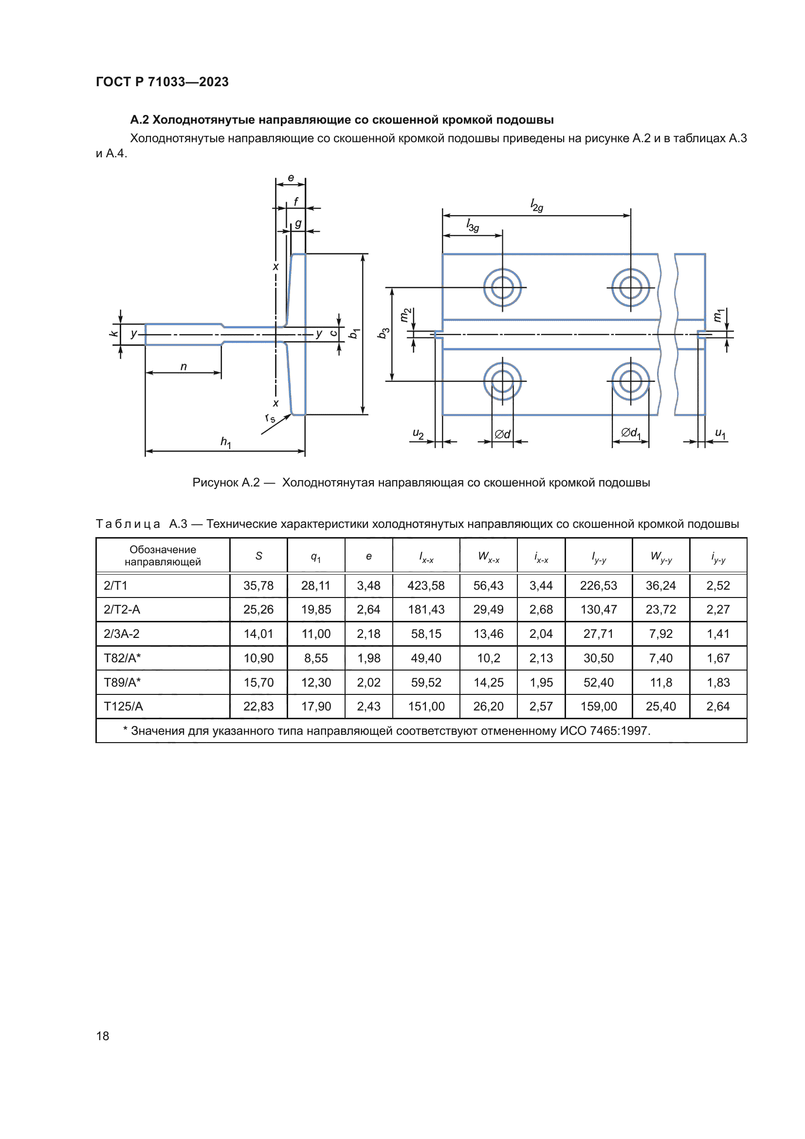 ГОСТ Р 71033-2023