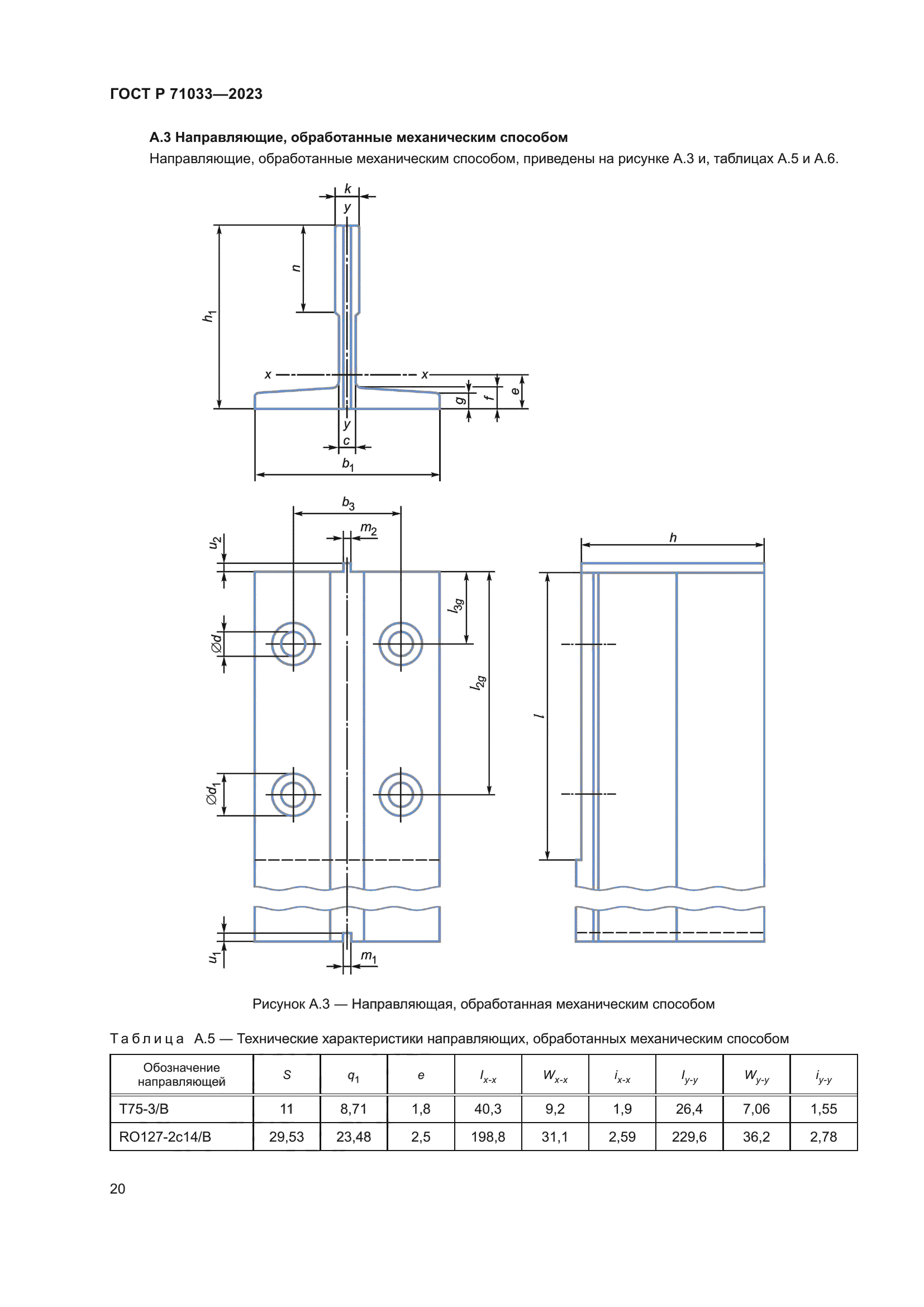 ГОСТ Р 71033-2023