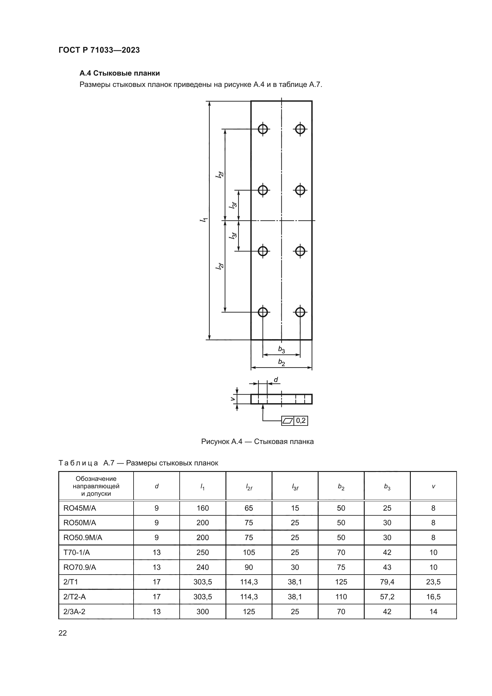 ГОСТ Р 71033-2023