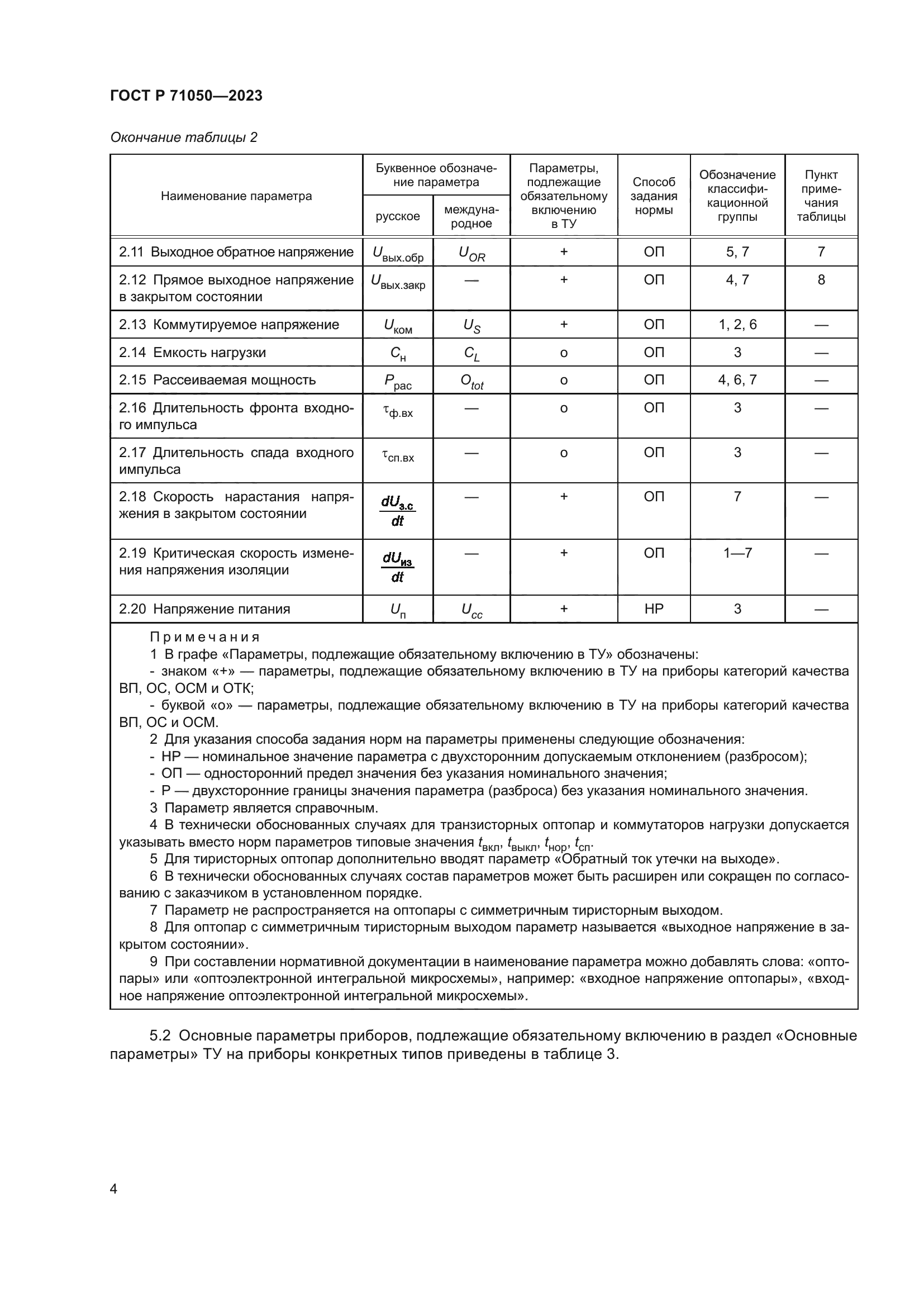ГОСТ Р 71050-2023