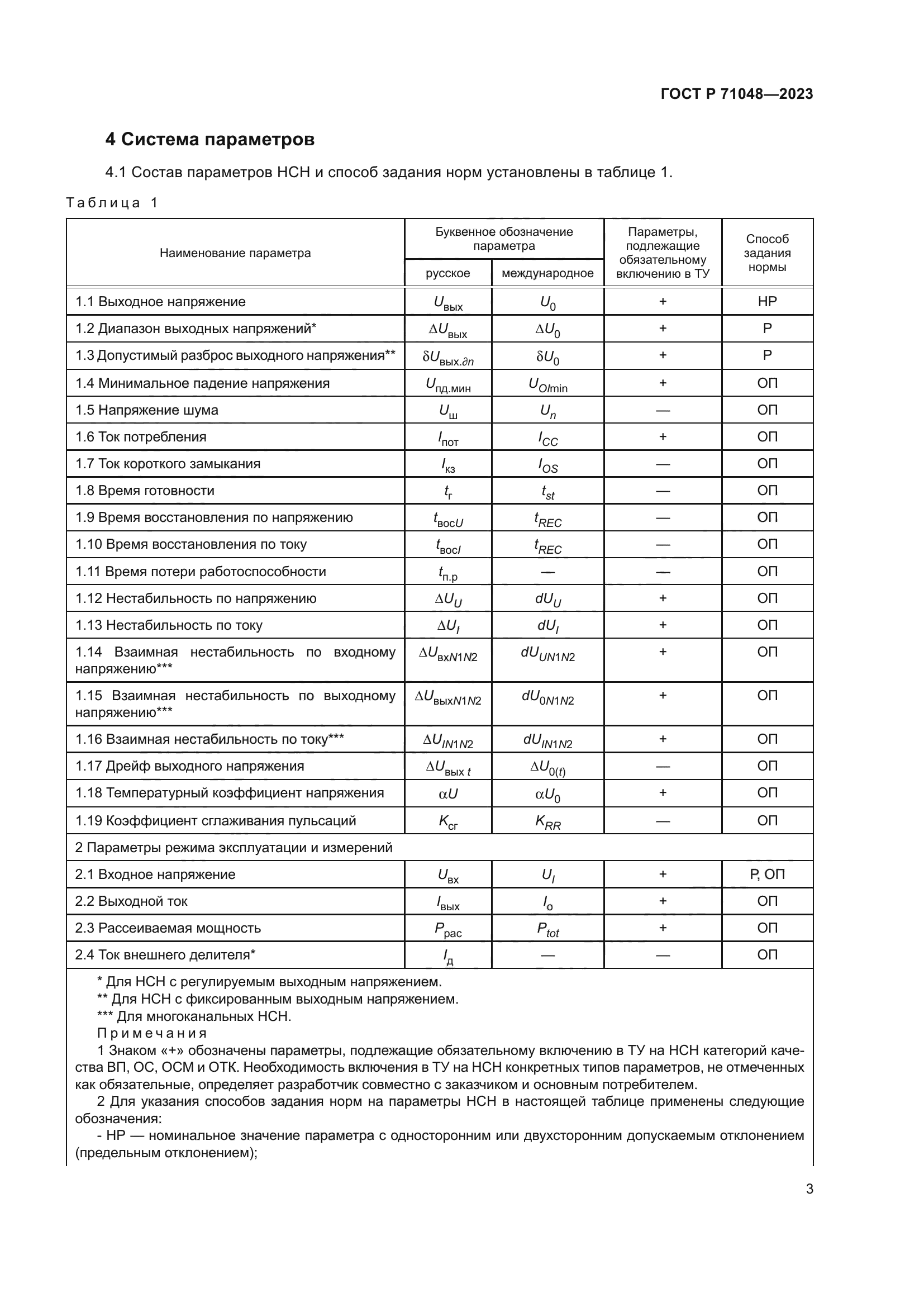 ГОСТ Р 71048-2023