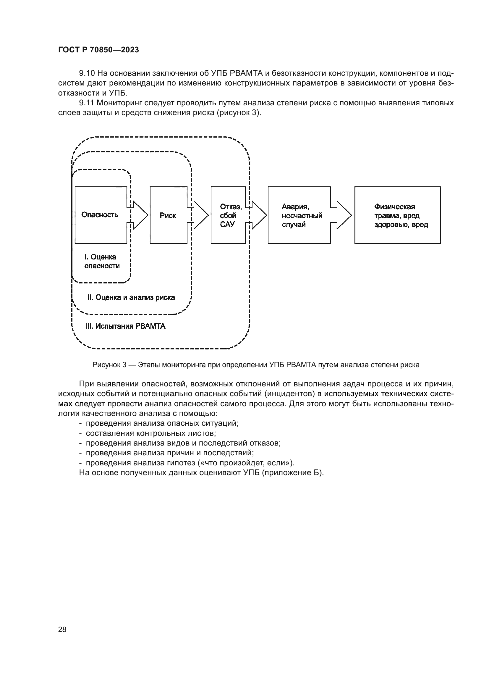 ГОСТ Р 70850-2023