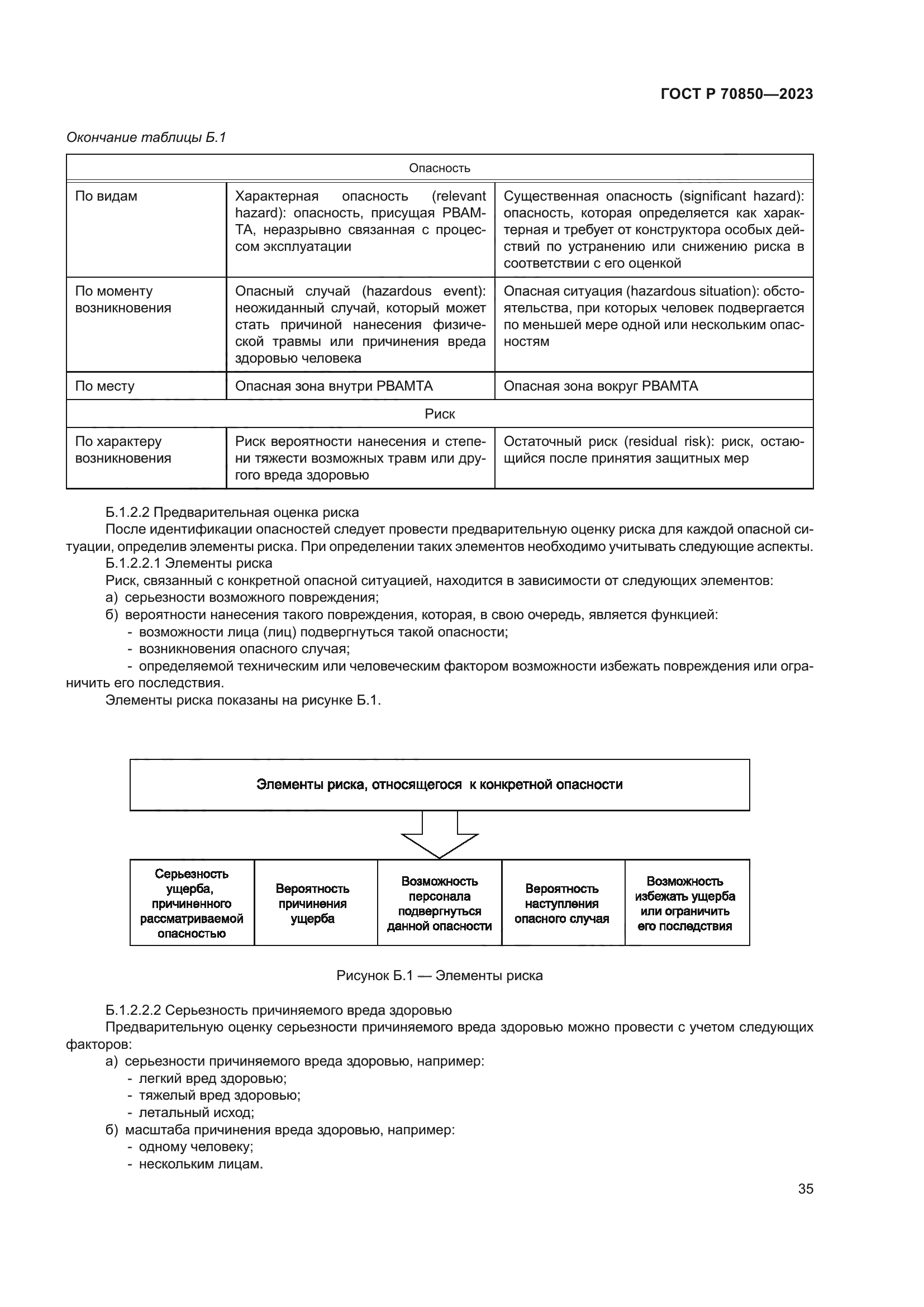 ГОСТ Р 70850-2023