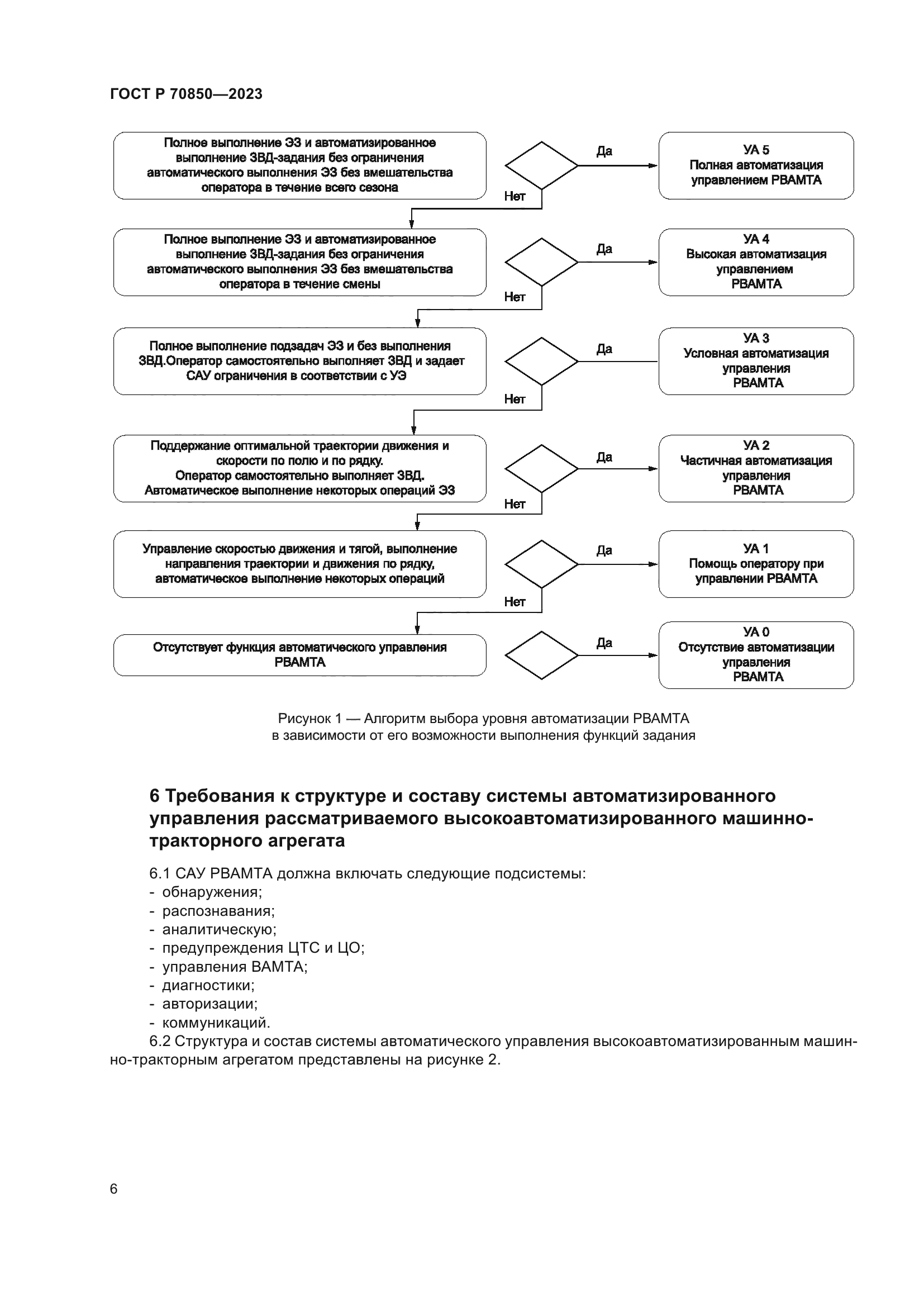 ГОСТ Р 70850-2023