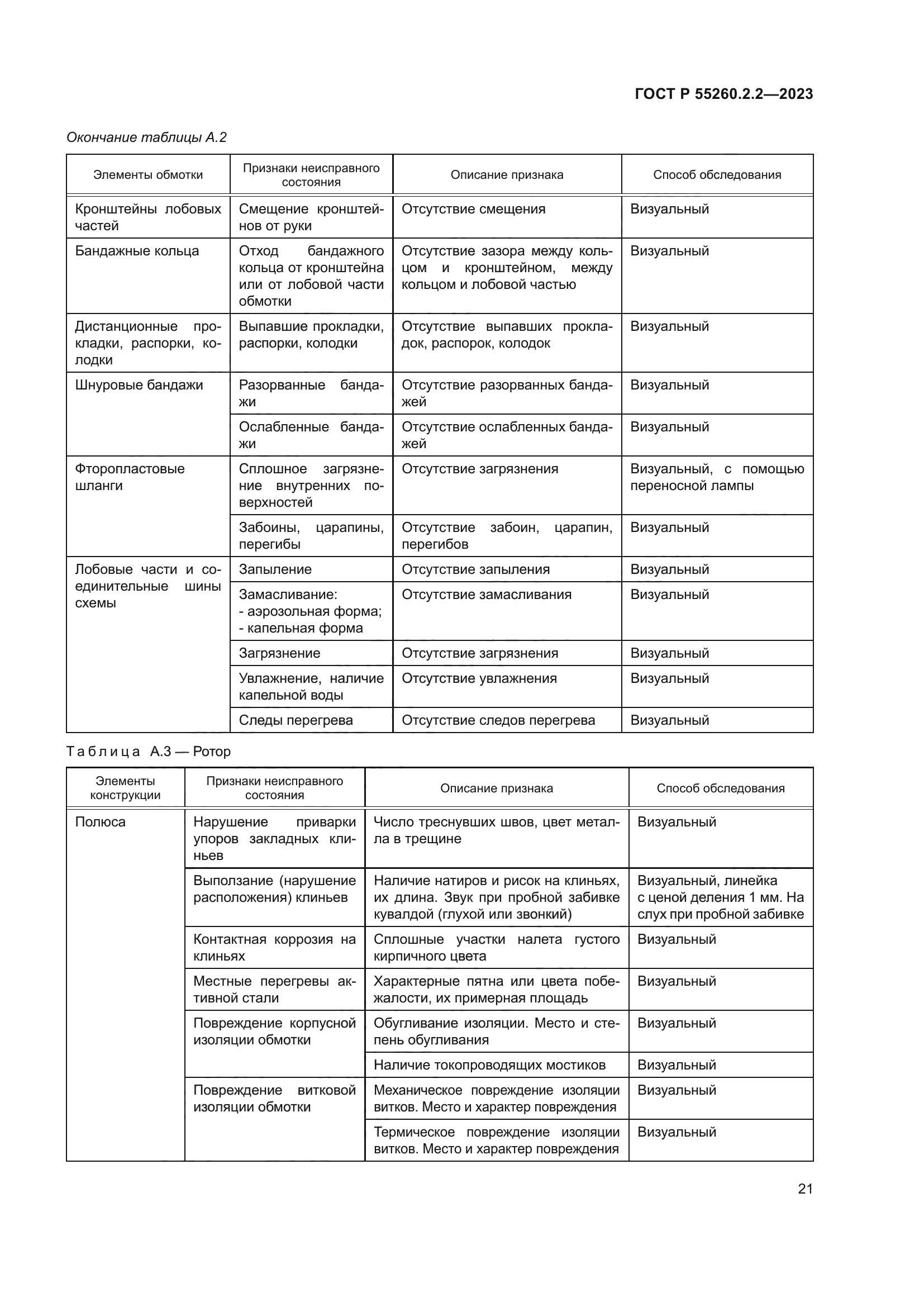 ГОСТ Р 55260.2.2-2023
