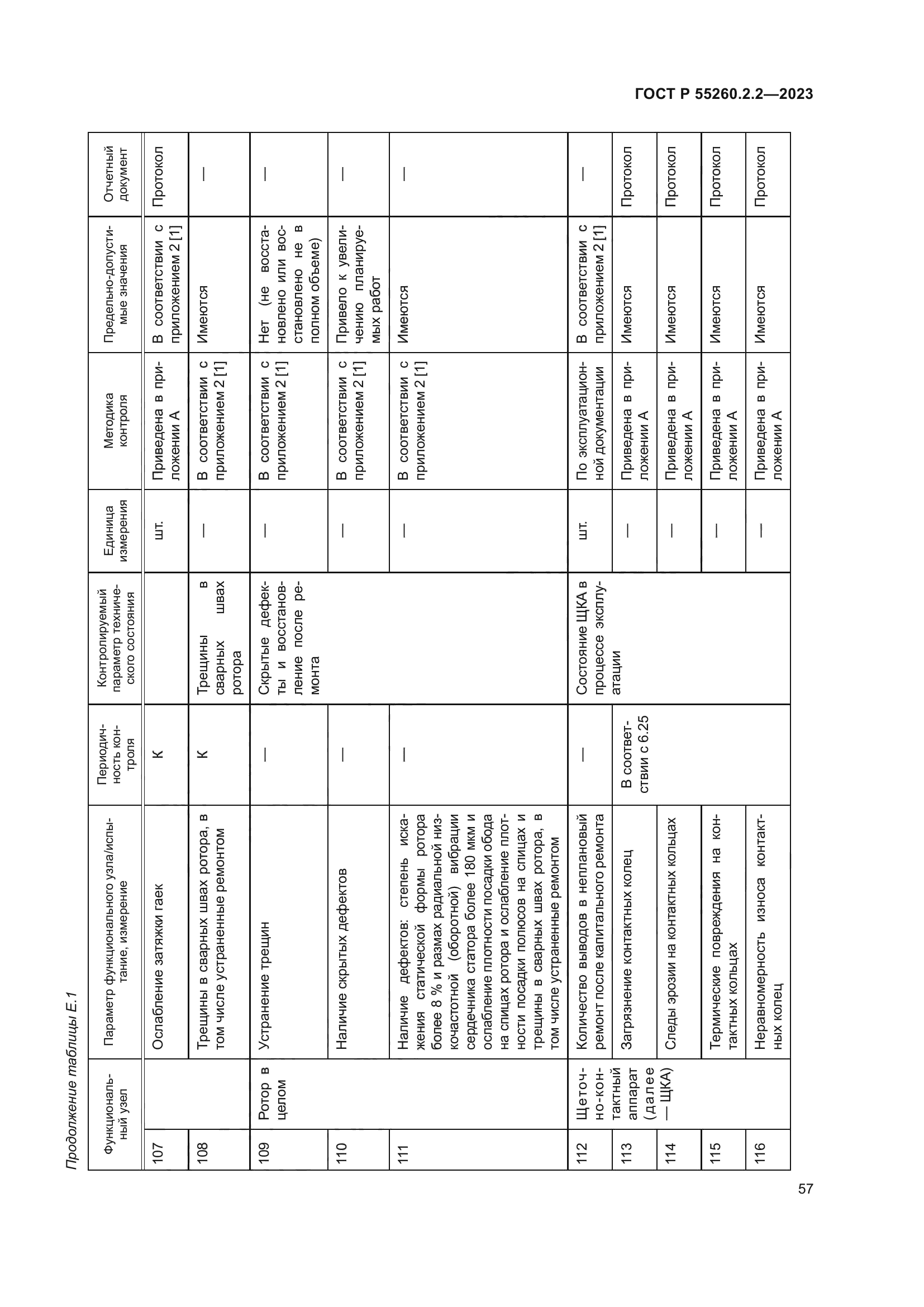 ГОСТ Р 55260.2.2-2023
