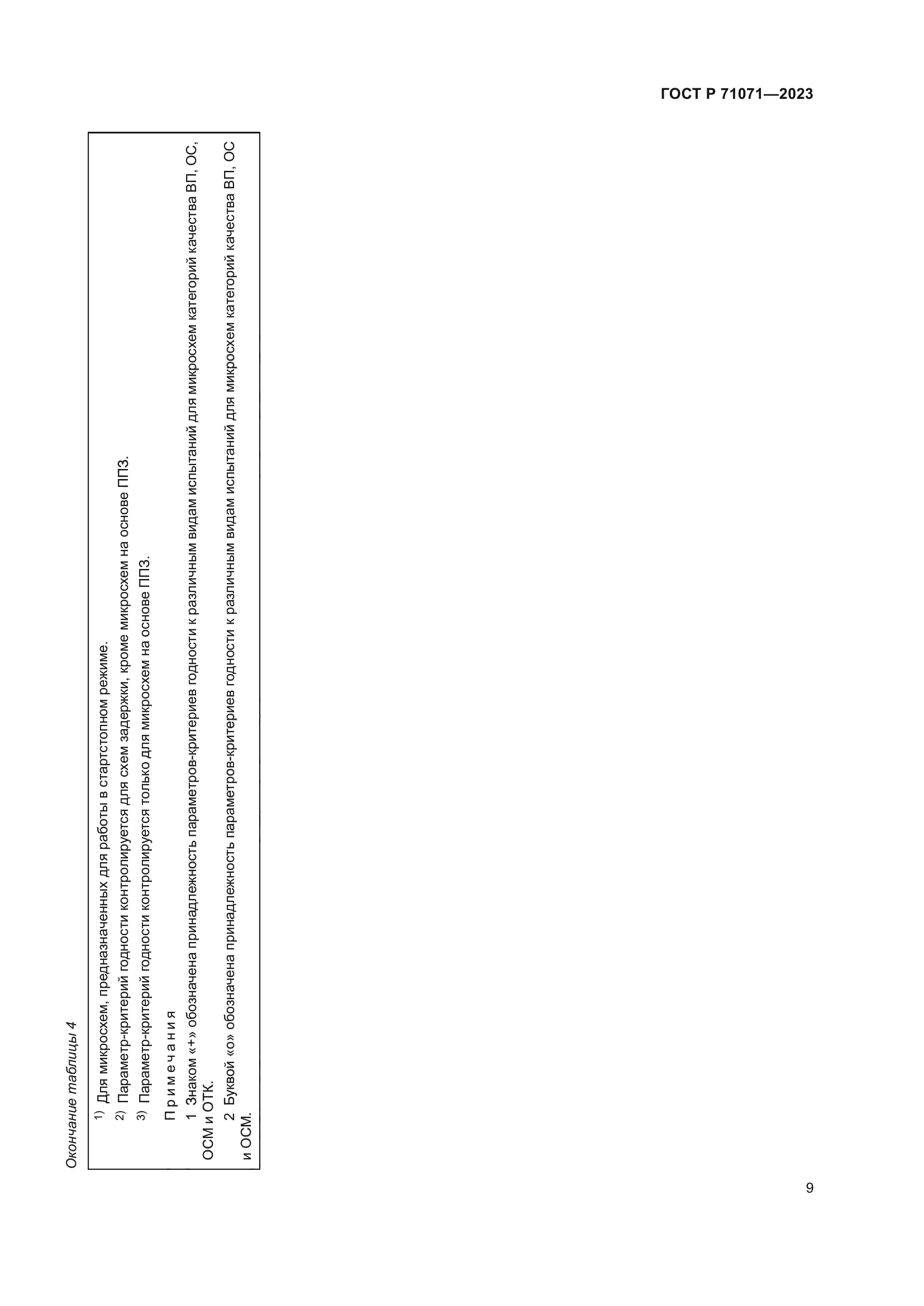 ГОСТ Р 71071-2023