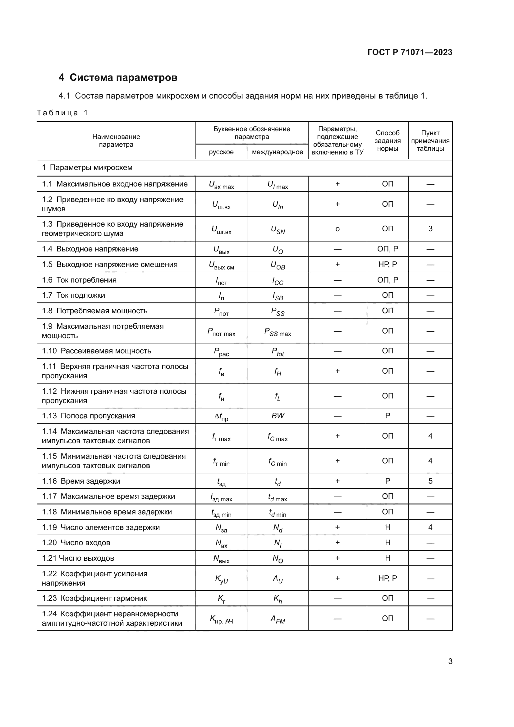 ГОСТ Р 71071-2023