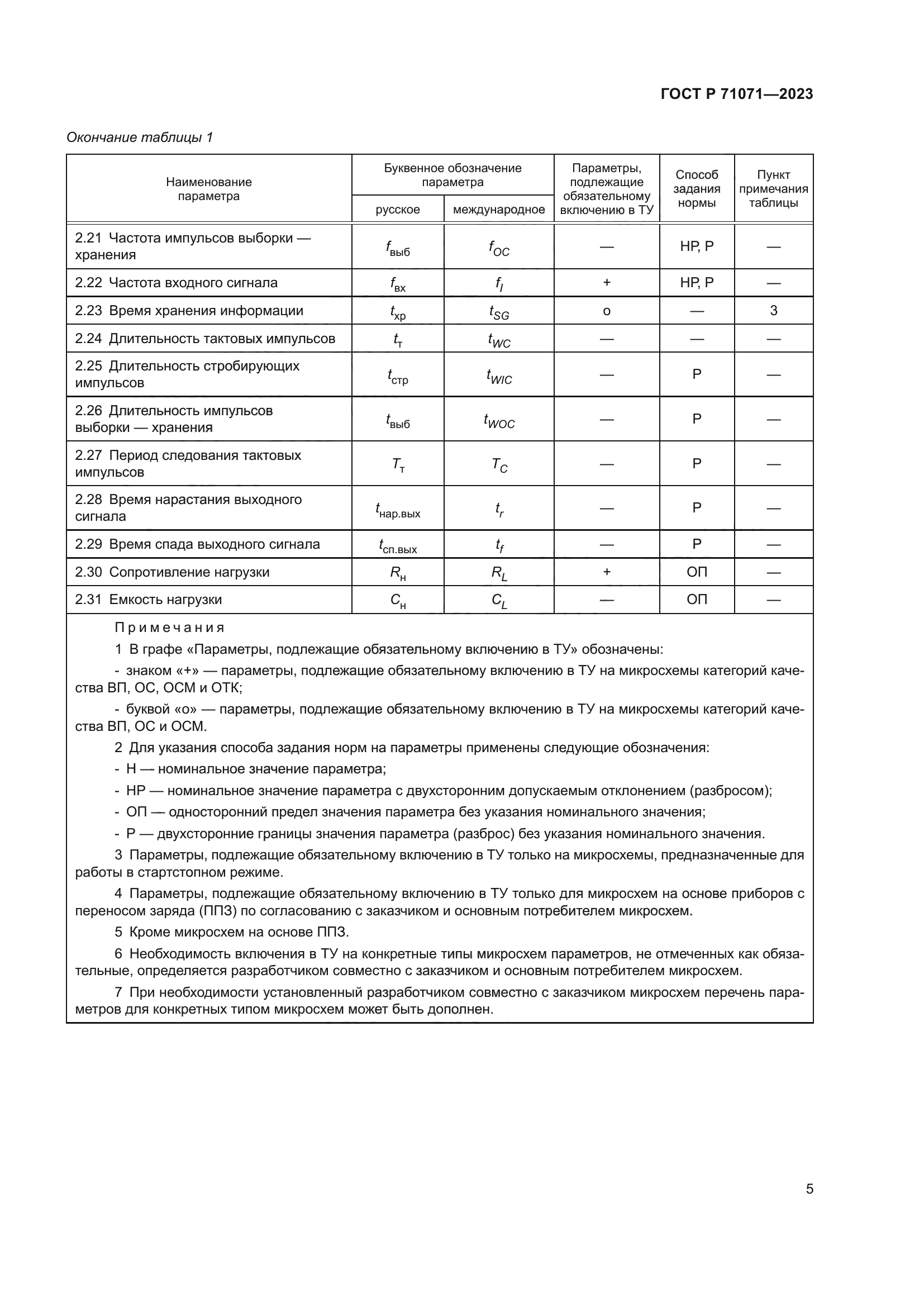 ГОСТ Р 71071-2023