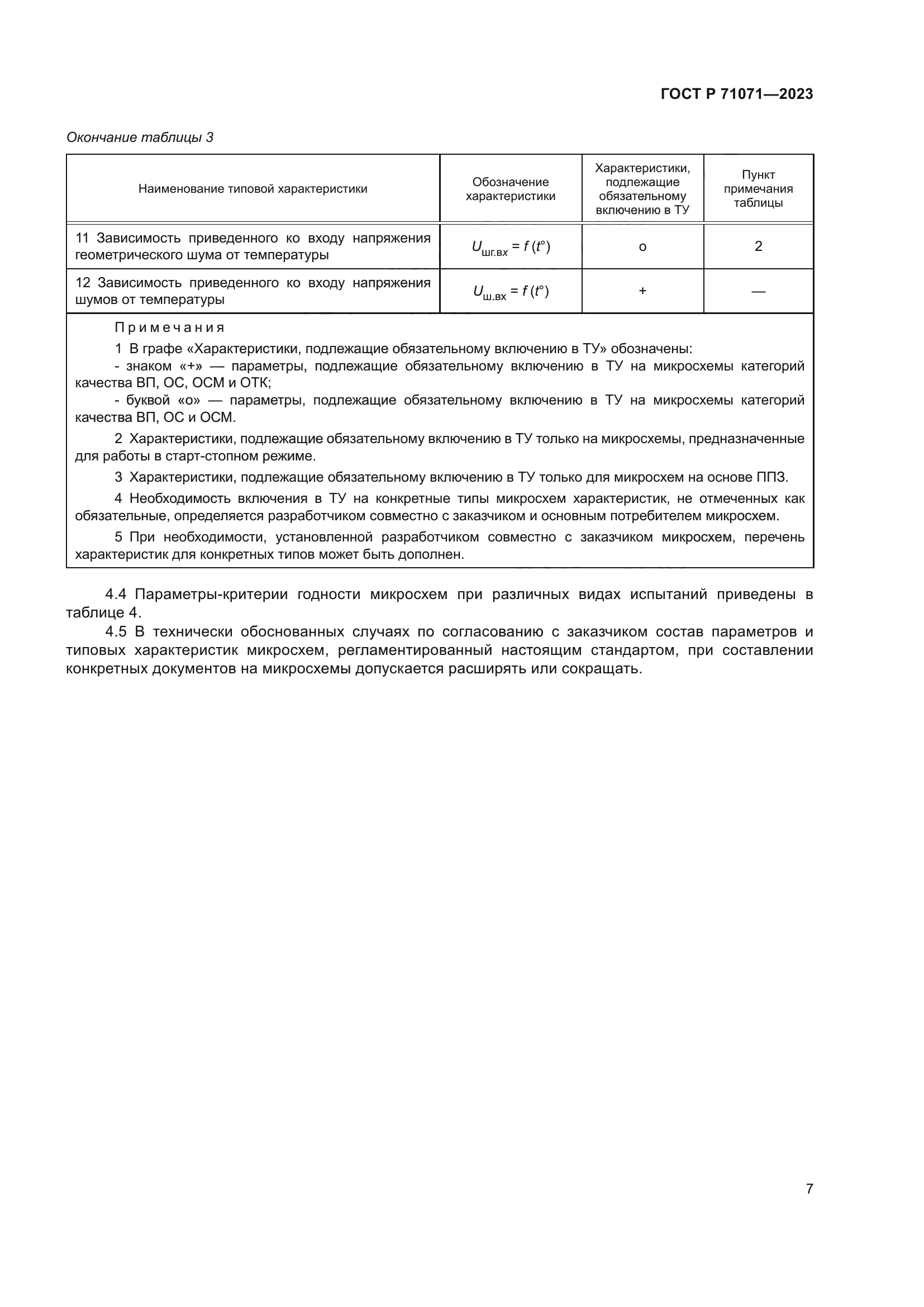 ГОСТ Р 71071-2023