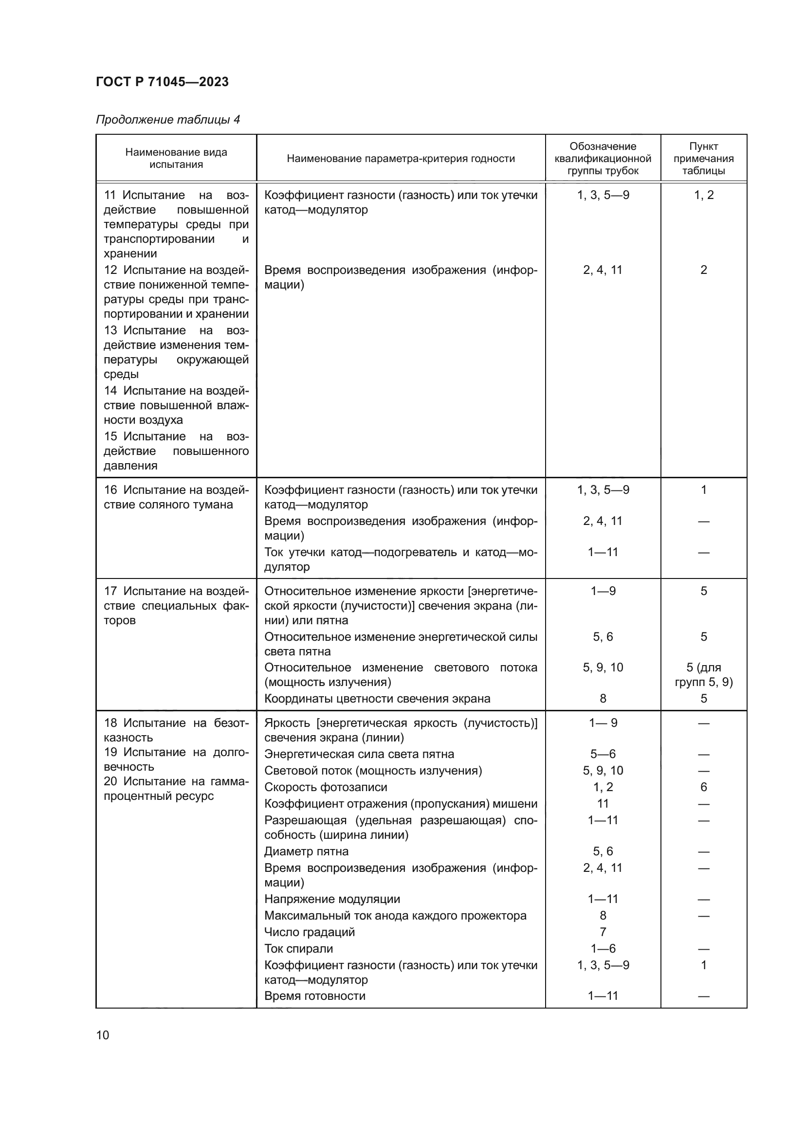 ГОСТ Р 71045-2023
