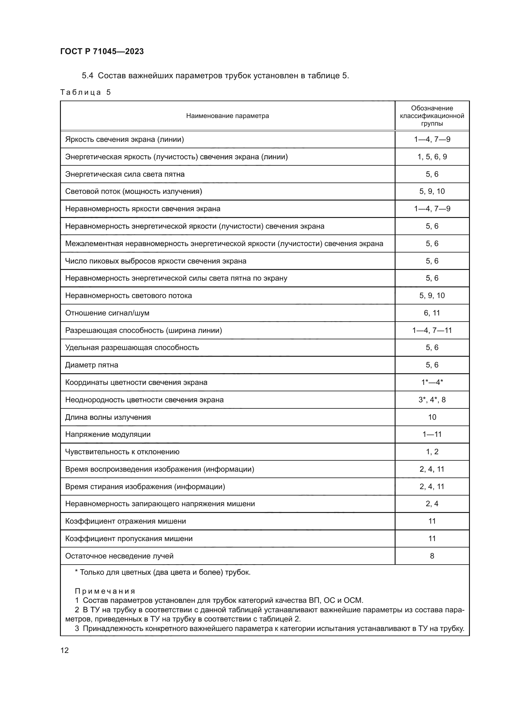 ГОСТ Р 71045-2023