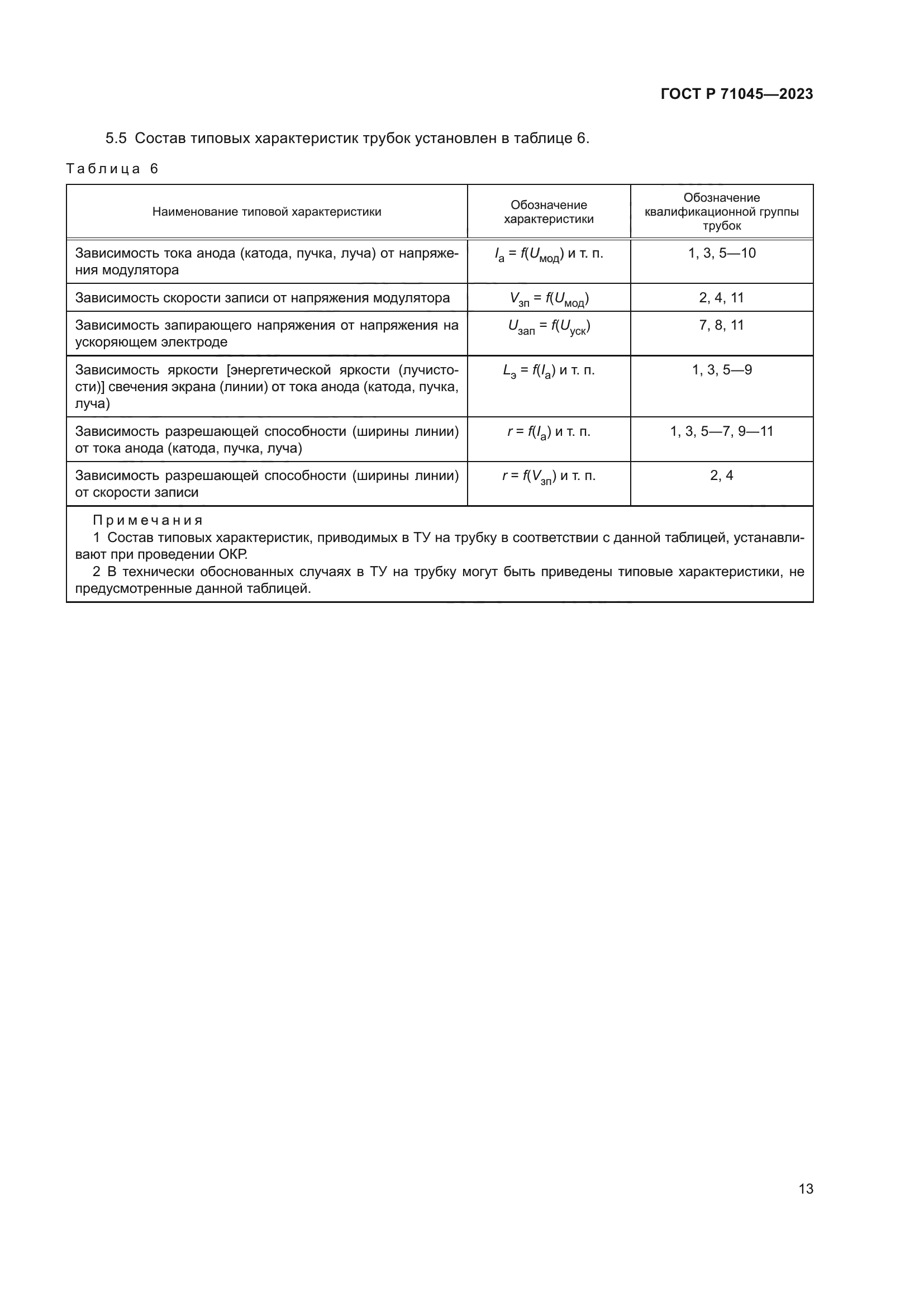 ГОСТ Р 71045-2023