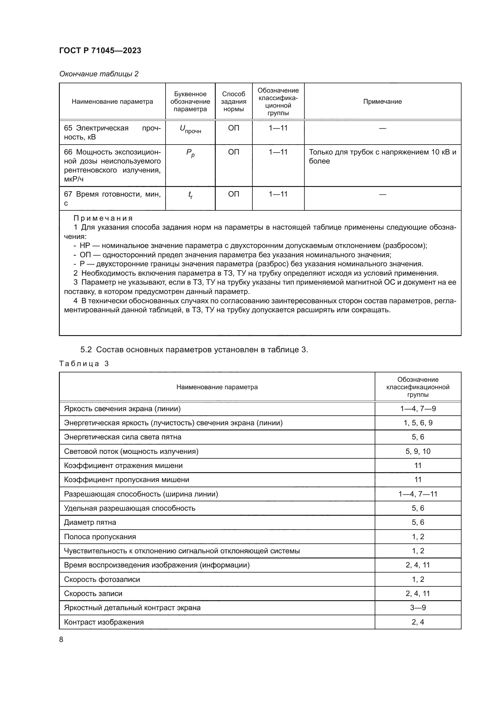ГОСТ Р 71045-2023