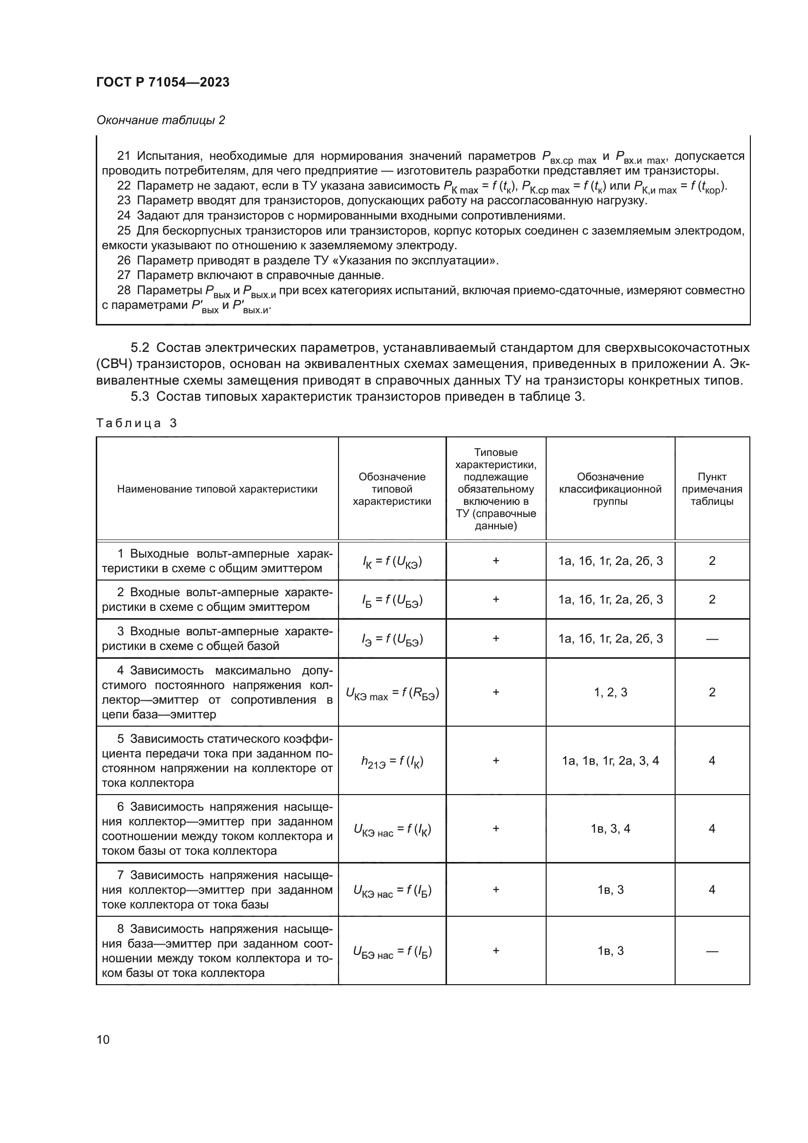 ГОСТ Р 71054-2023