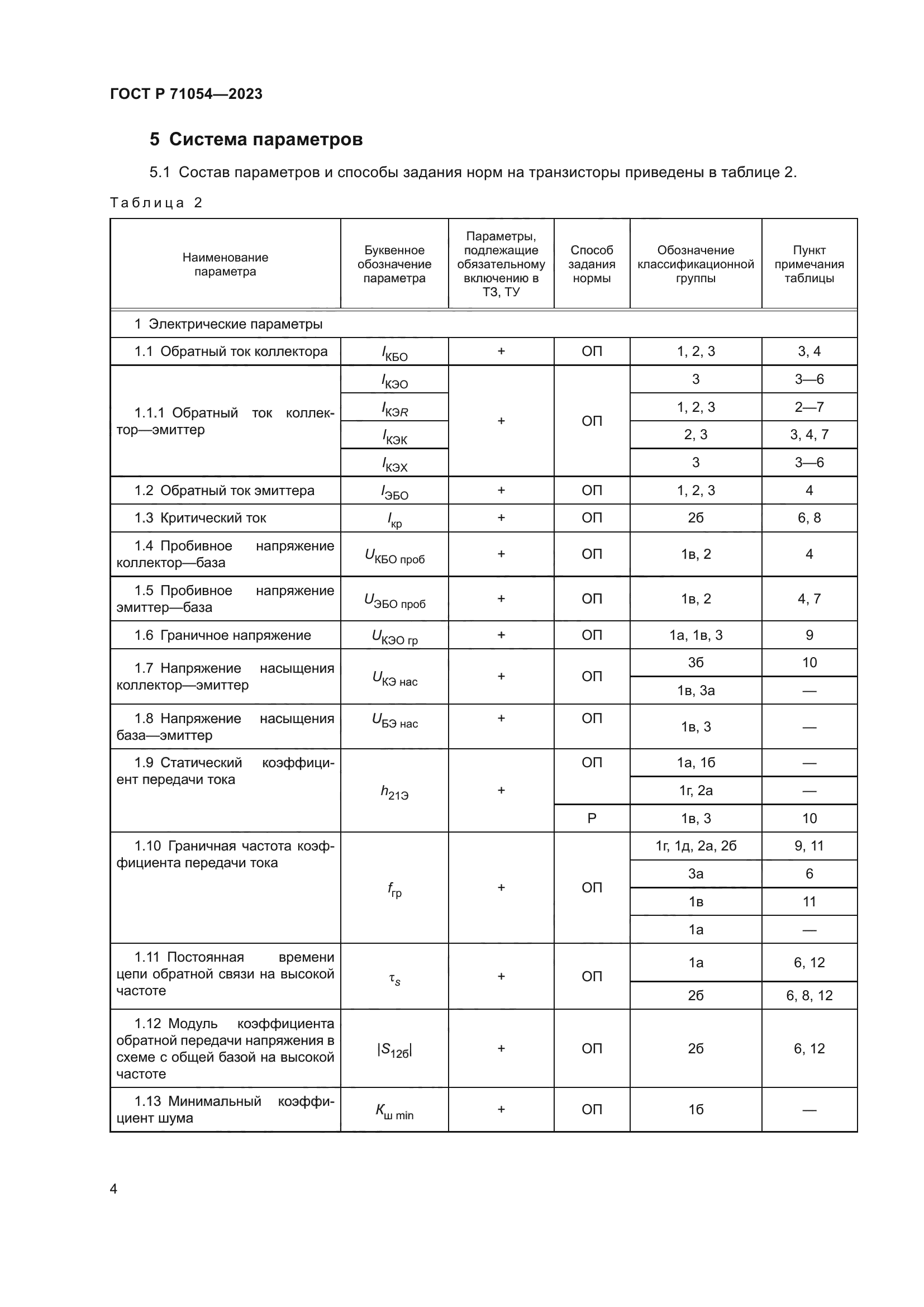 ГОСТ Р 71054-2023