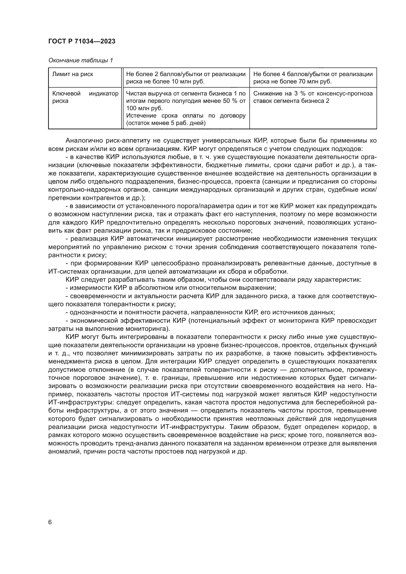 ГОСТ Р 71034-2023