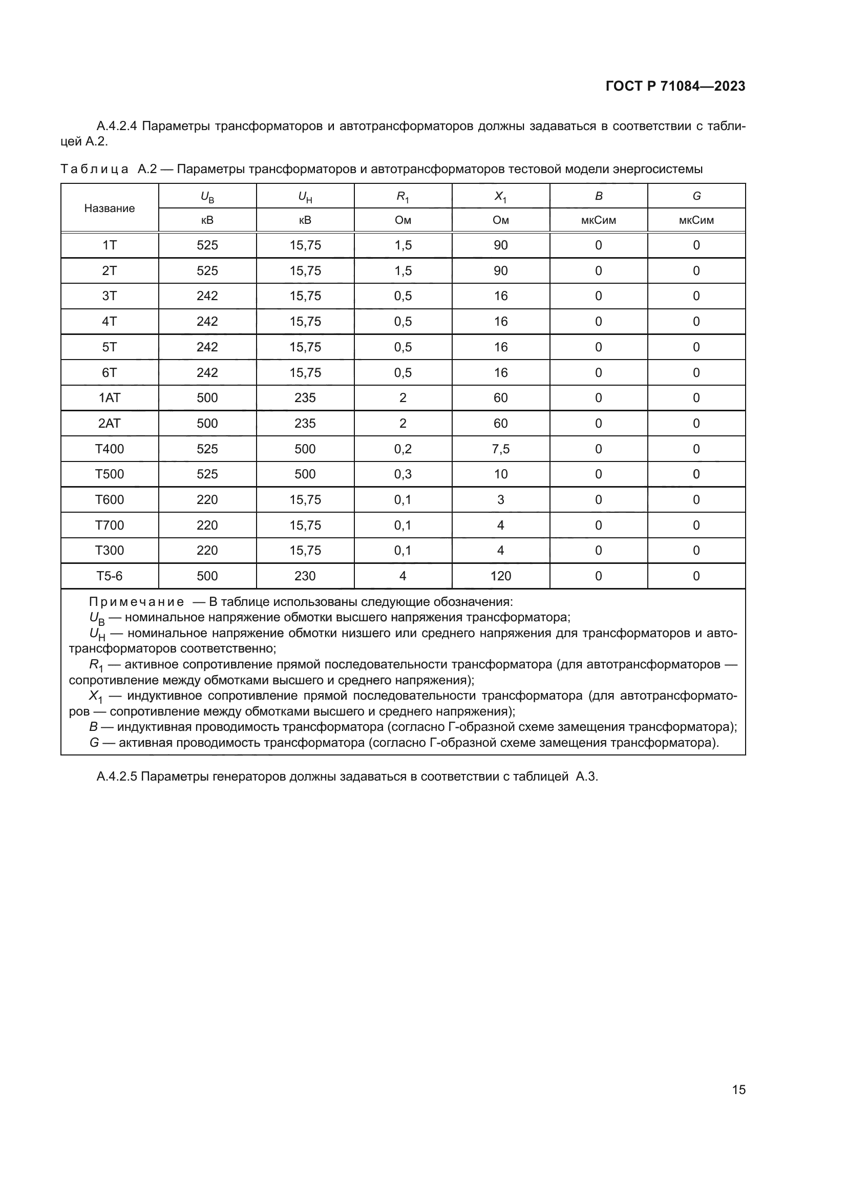 ГОСТ Р 71084-2023