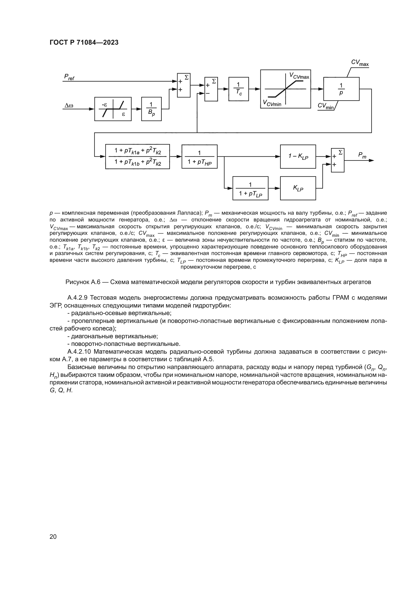 ГОСТ Р 71084-2023