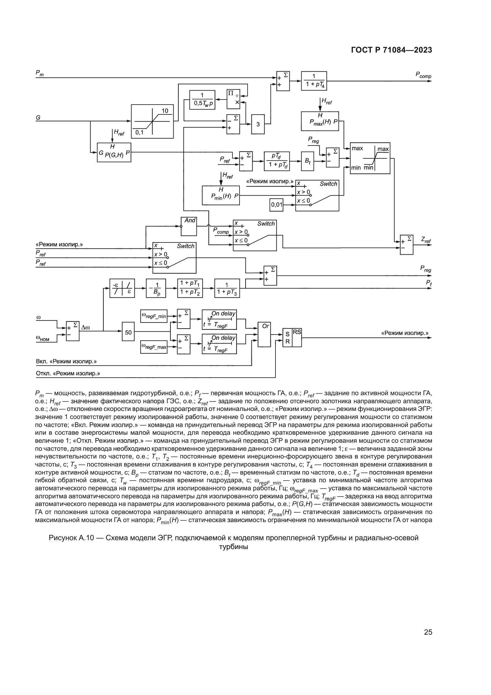 ГОСТ Р 71084-2023