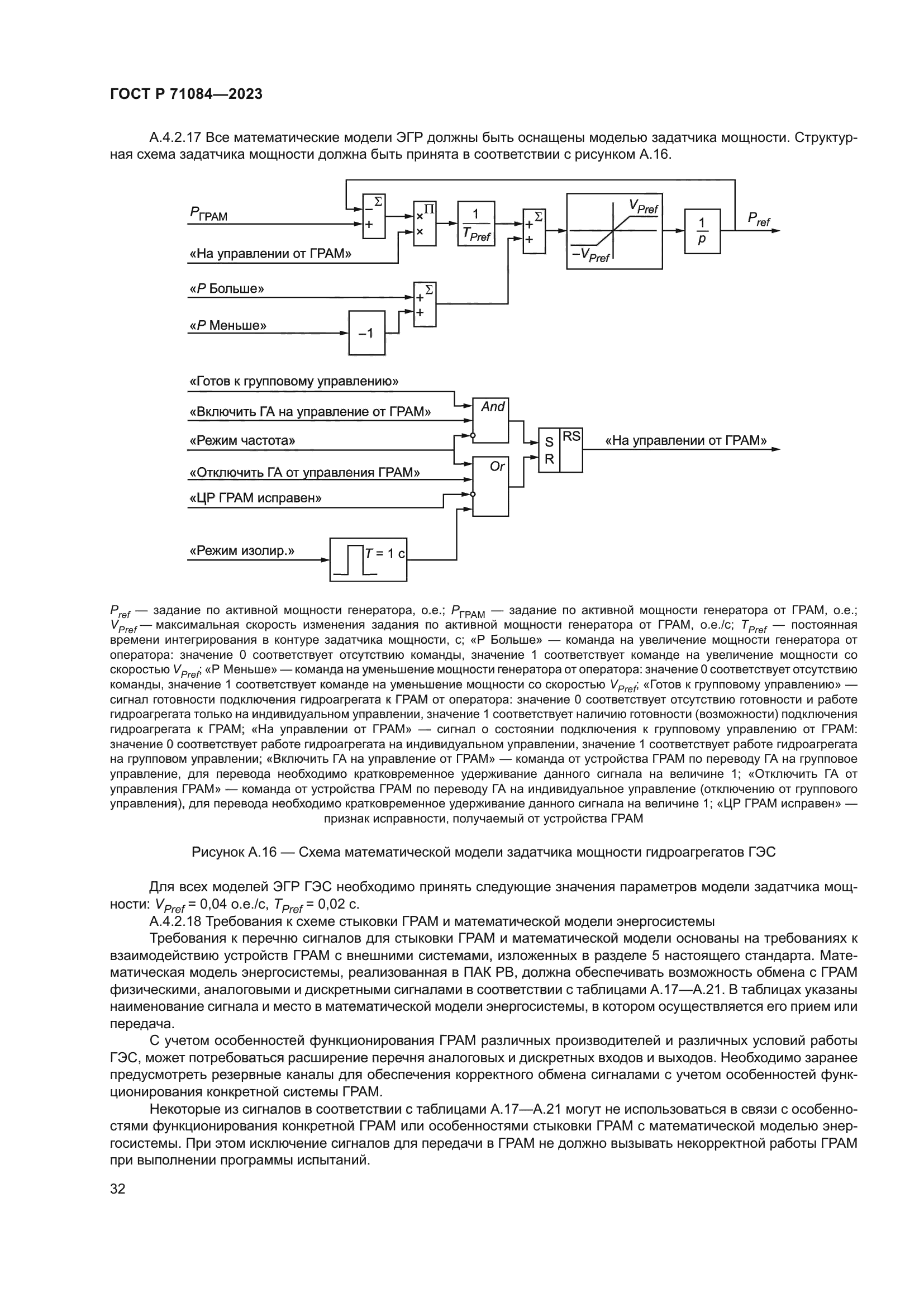 ГОСТ Р 71084-2023