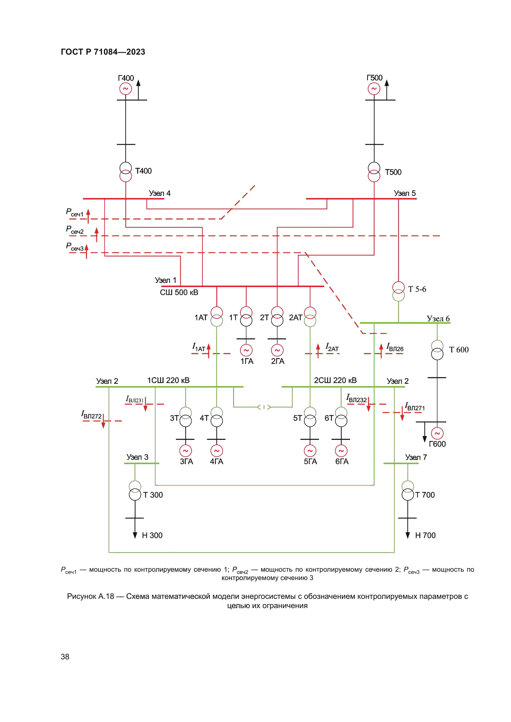 ГОСТ Р 71084-2023