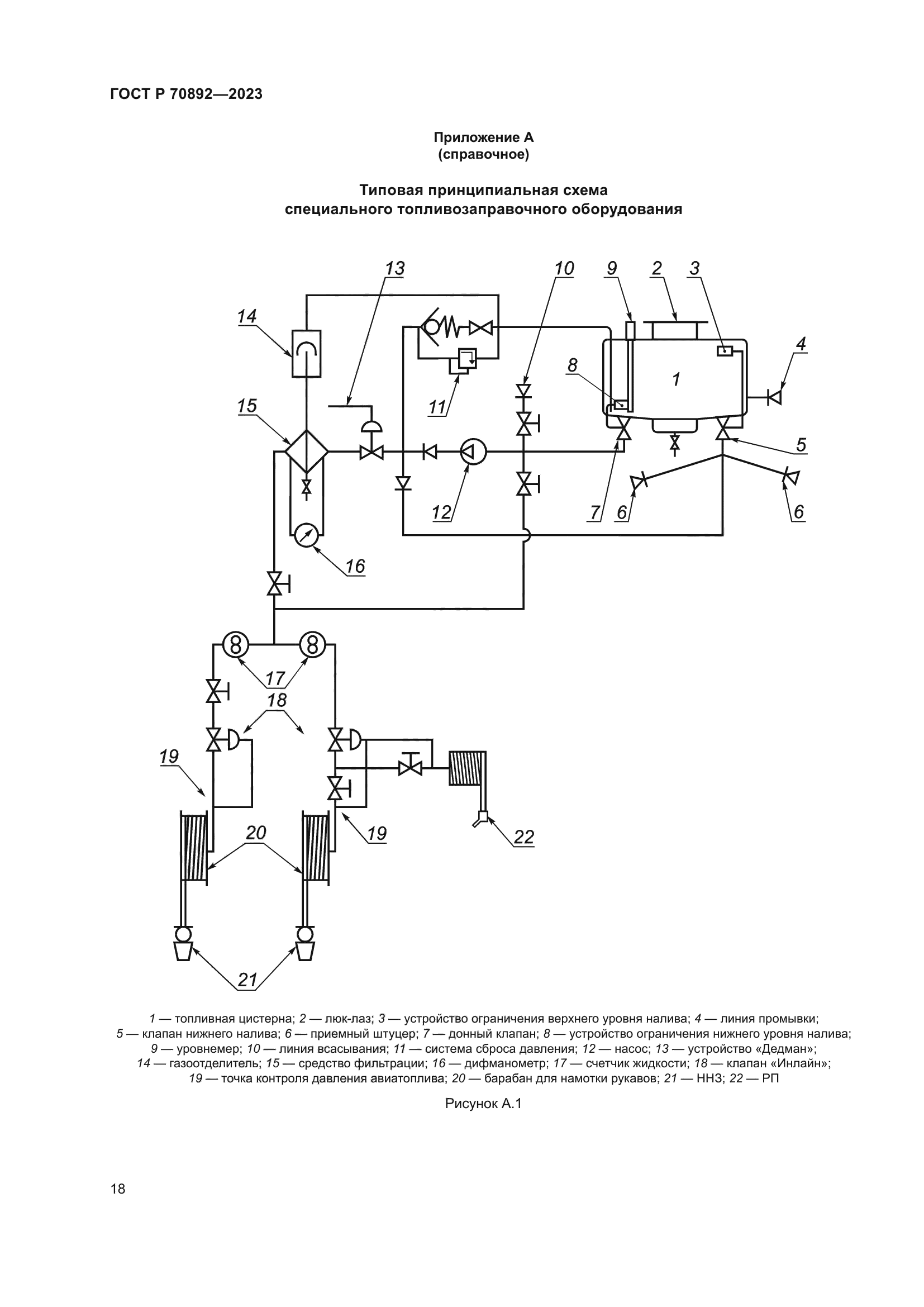 ГОСТ Р 70892-2023