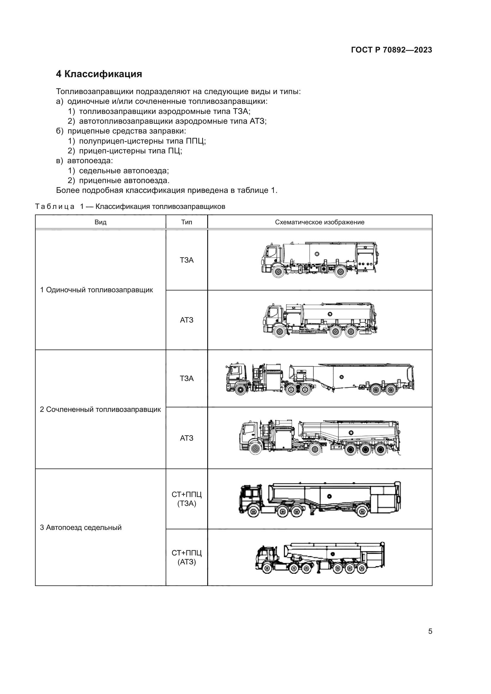 ГОСТ Р 70892-2023