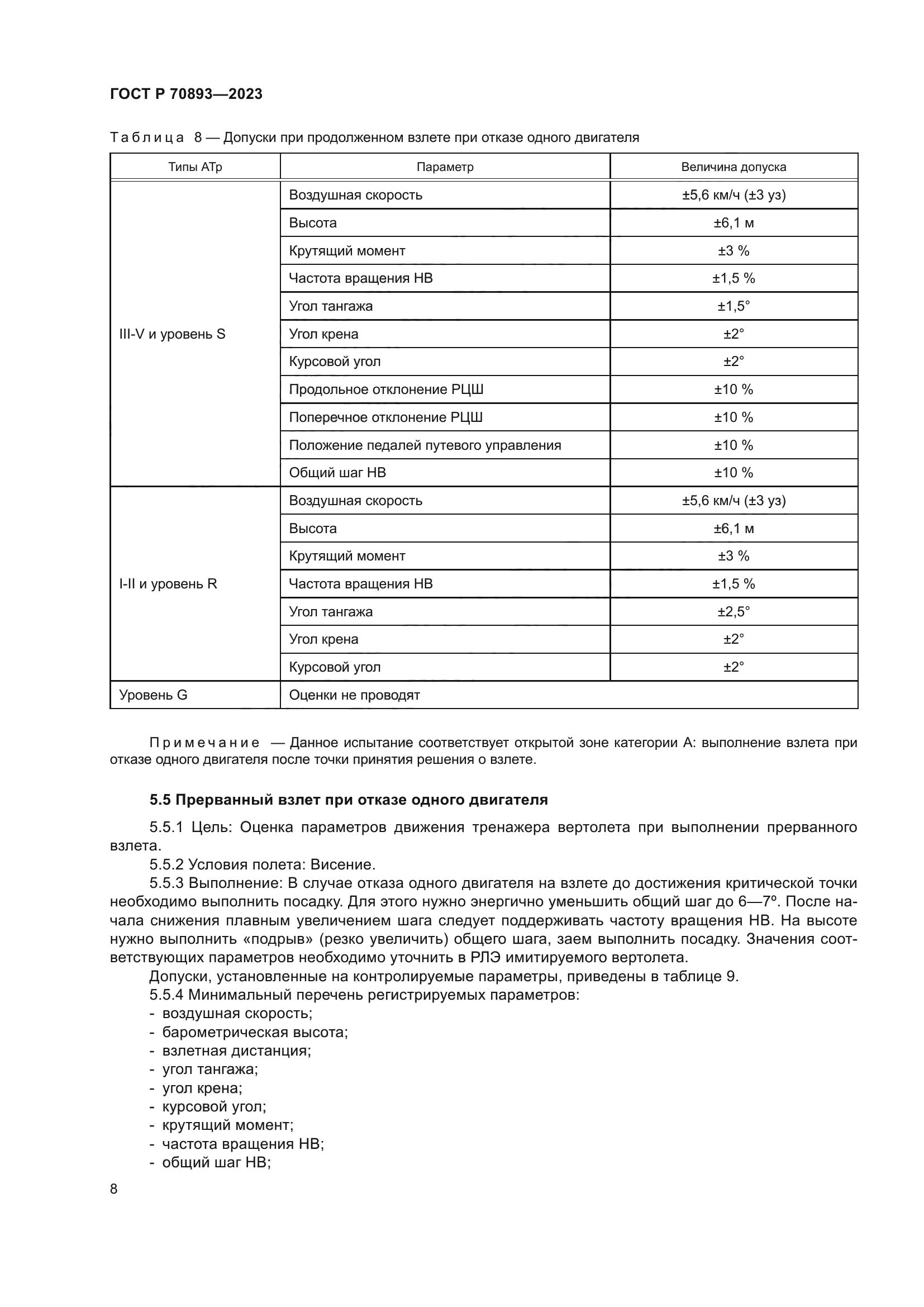 ГОСТ Р 70893-2023