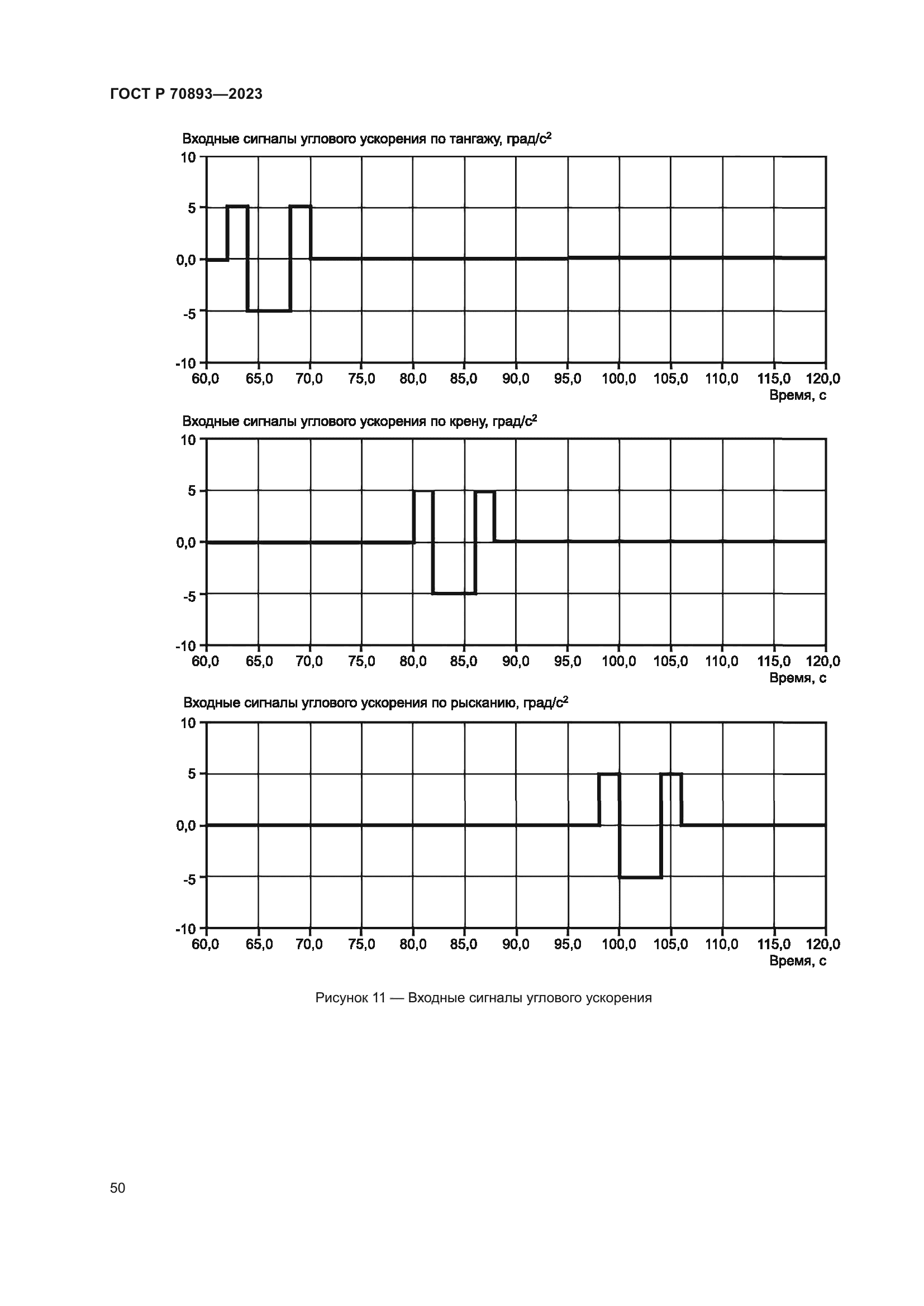 ГОСТ Р 70893-2023