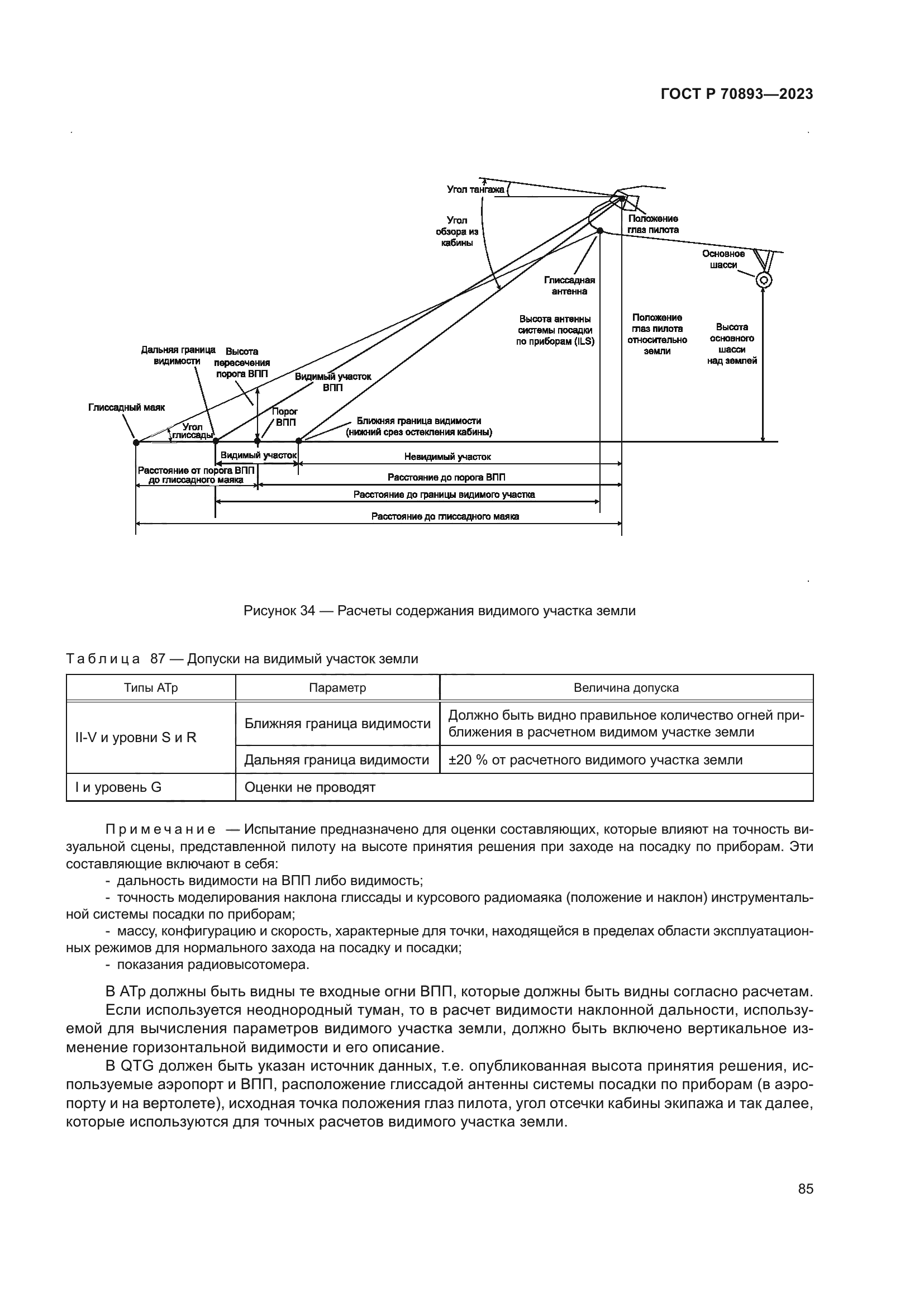 ГОСТ Р 70893-2023