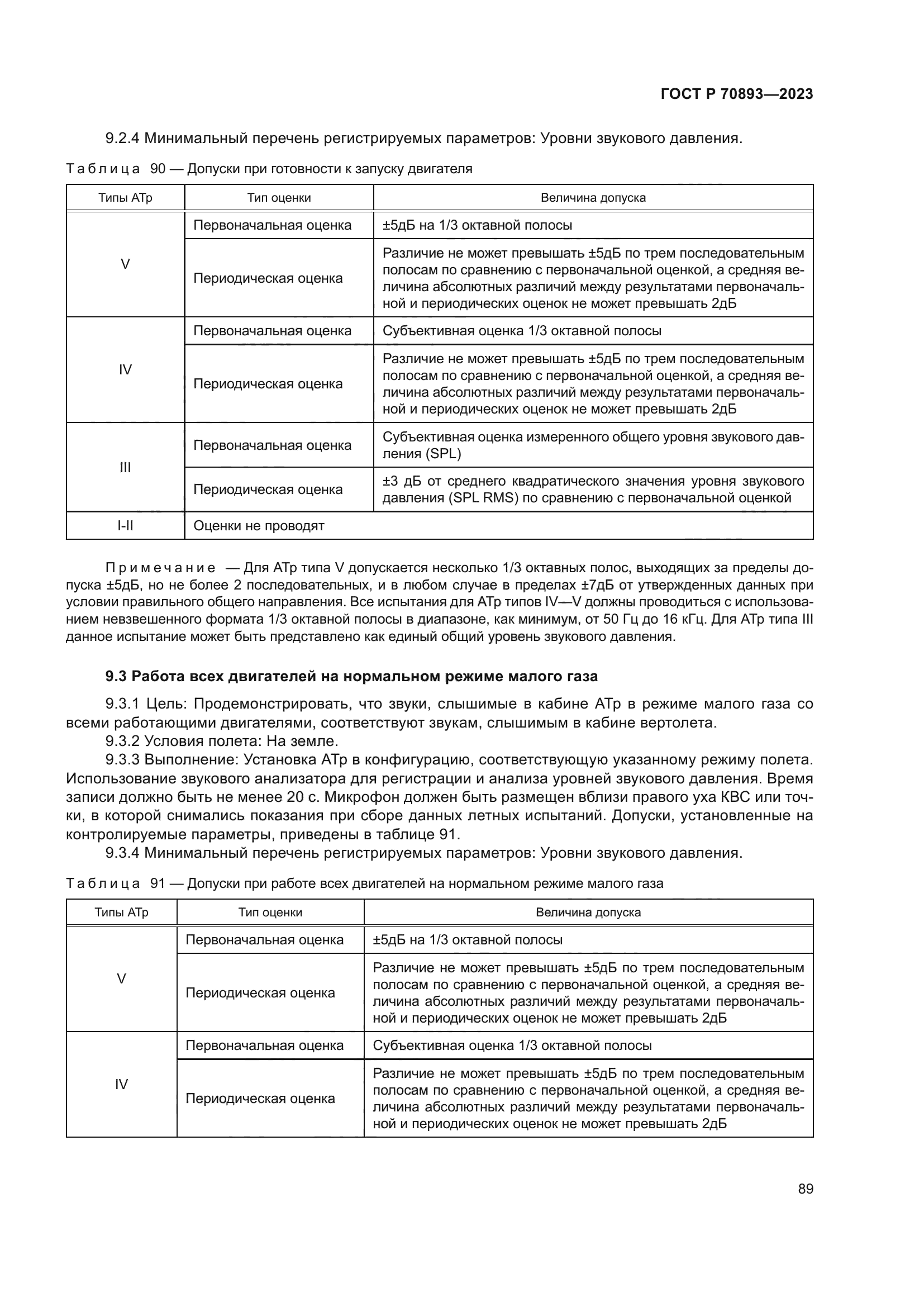 ГОСТ Р 70893-2023