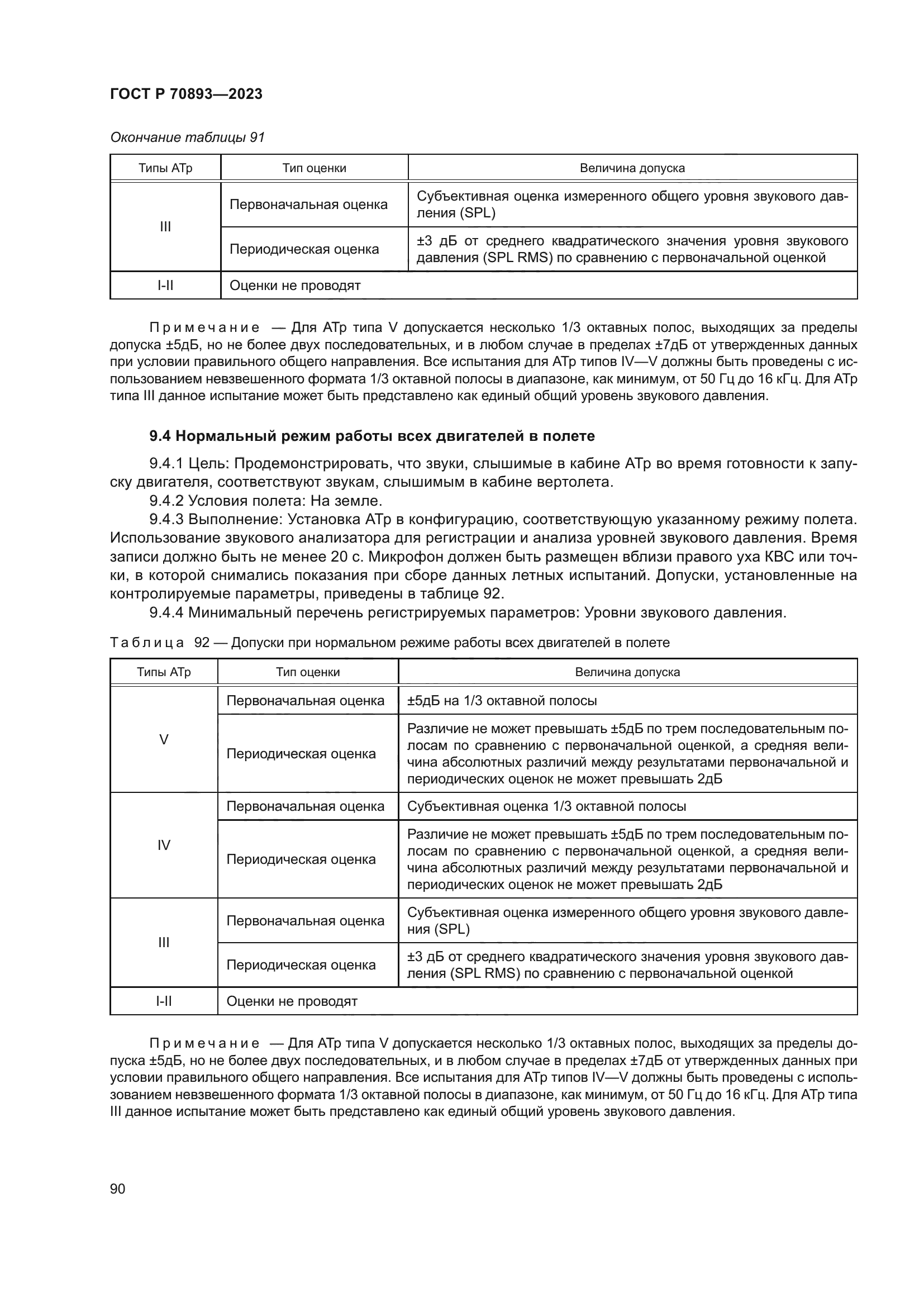 ГОСТ Р 70893-2023