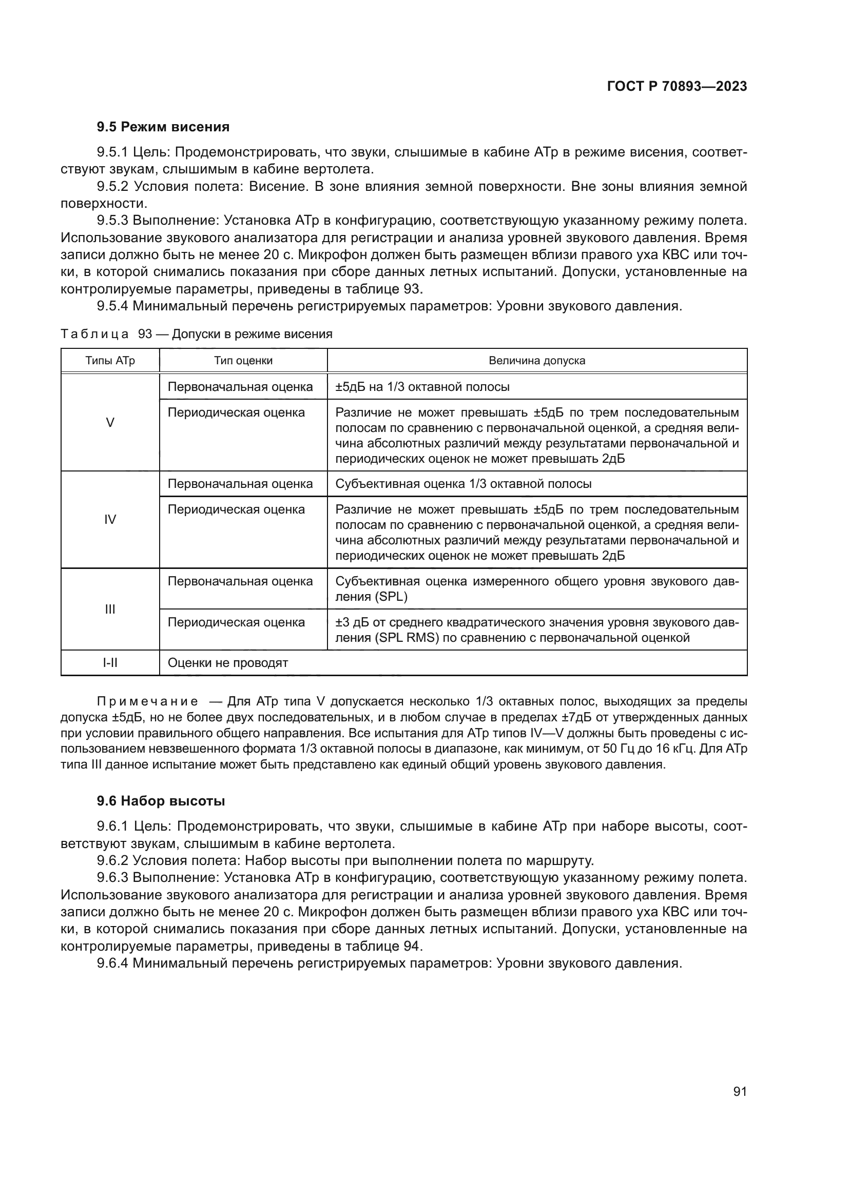 ГОСТ Р 70893-2023