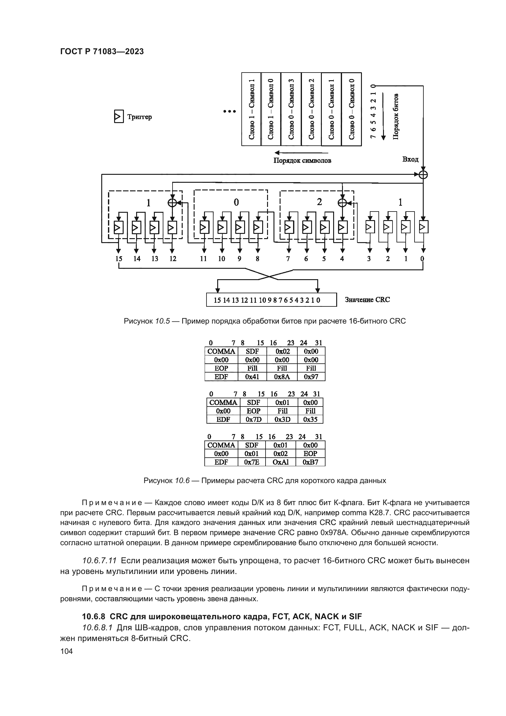 ГОСТ Р 71083-2023