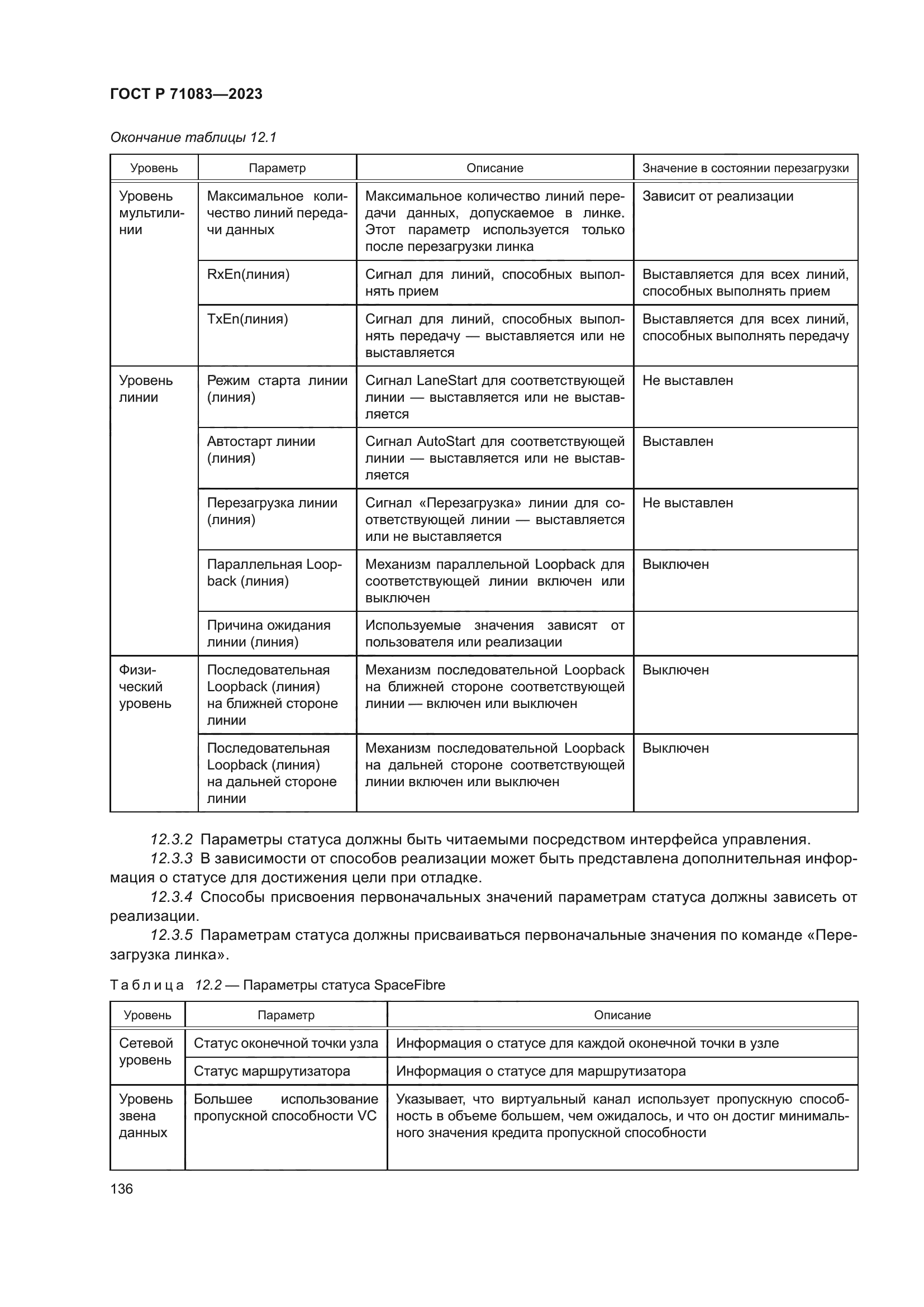 ГОСТ Р 71083-2023