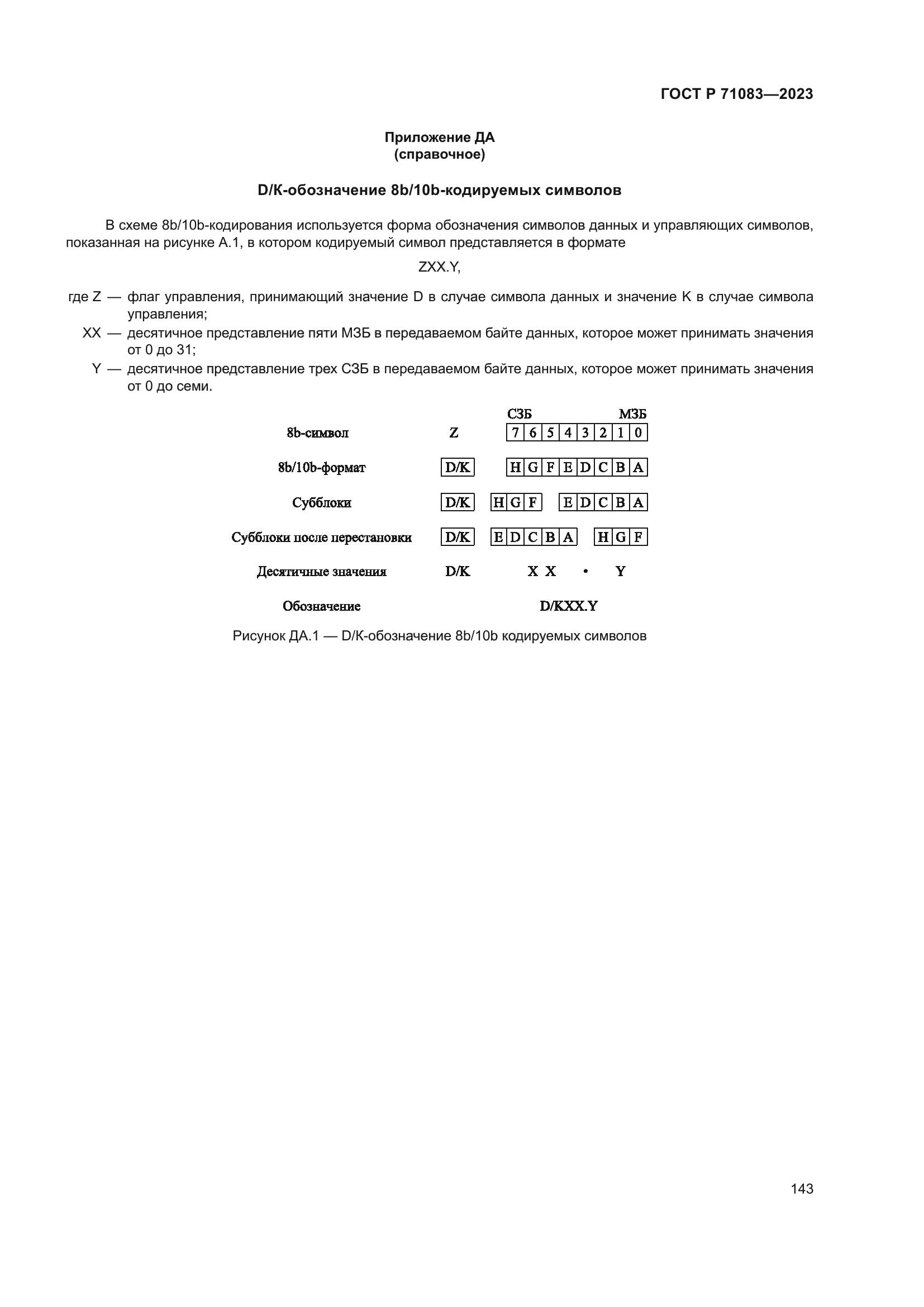 ГОСТ Р 71083-2023