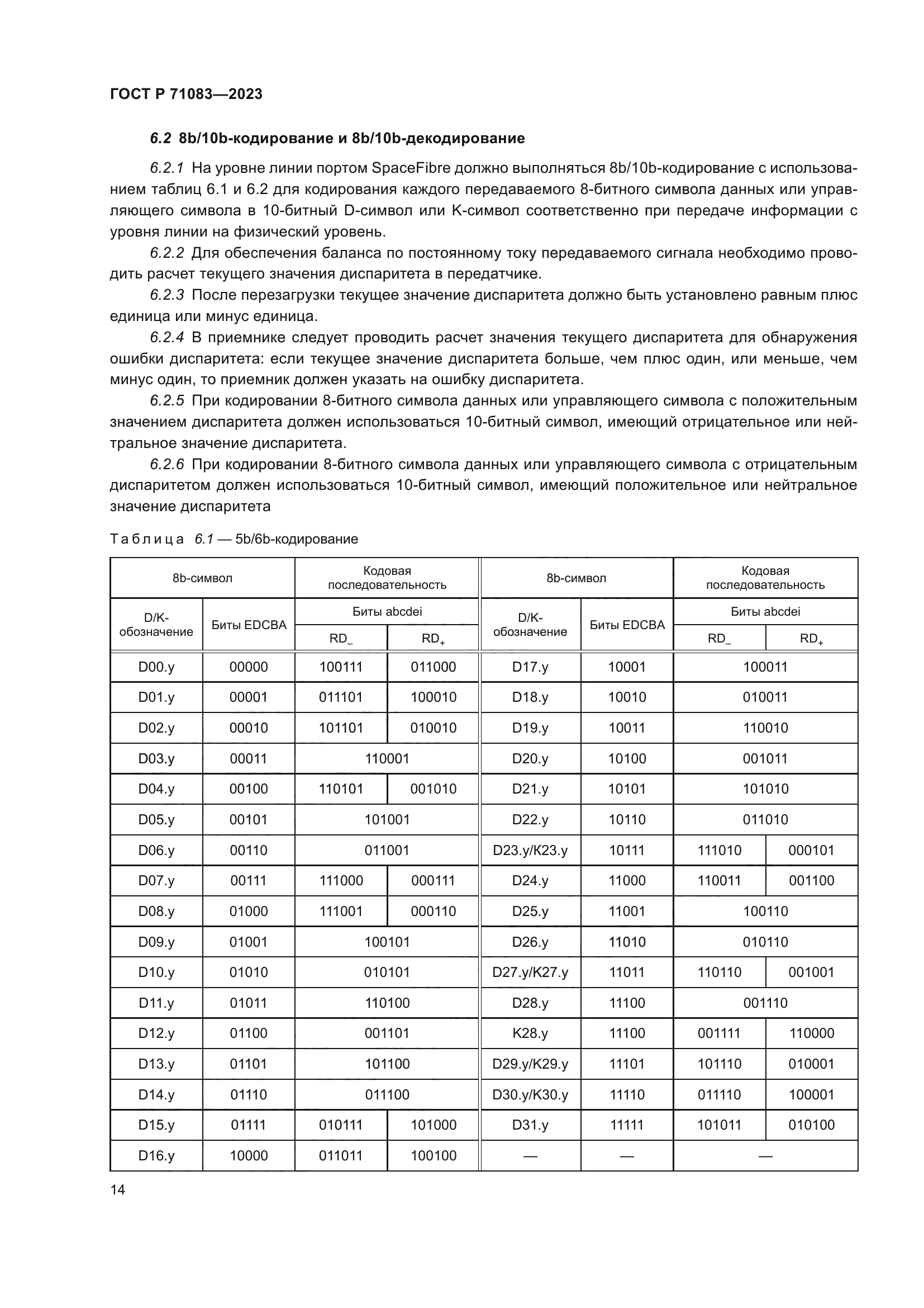 ГОСТ Р 71083-2023